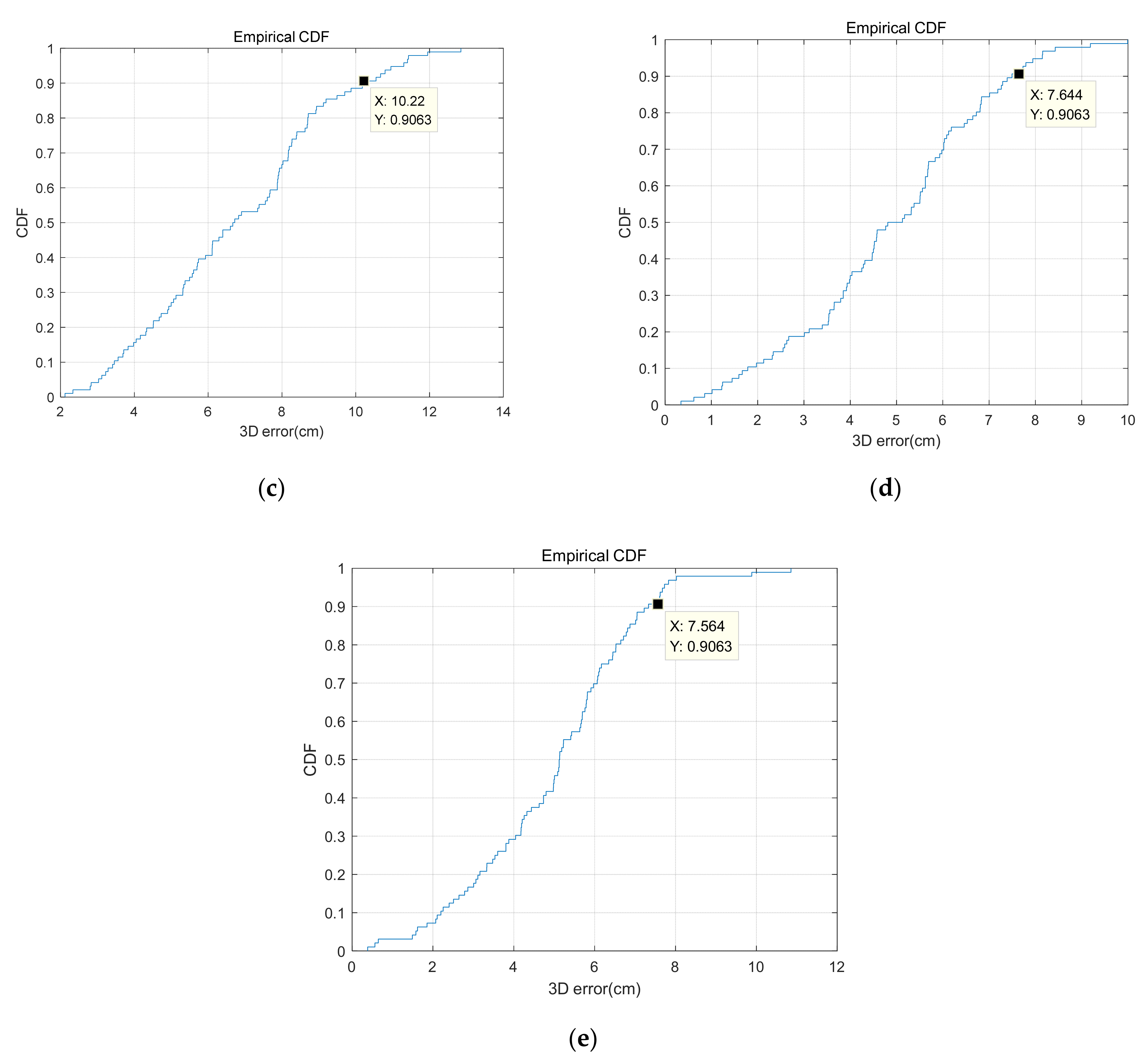 Electronics 10 01923 g008b