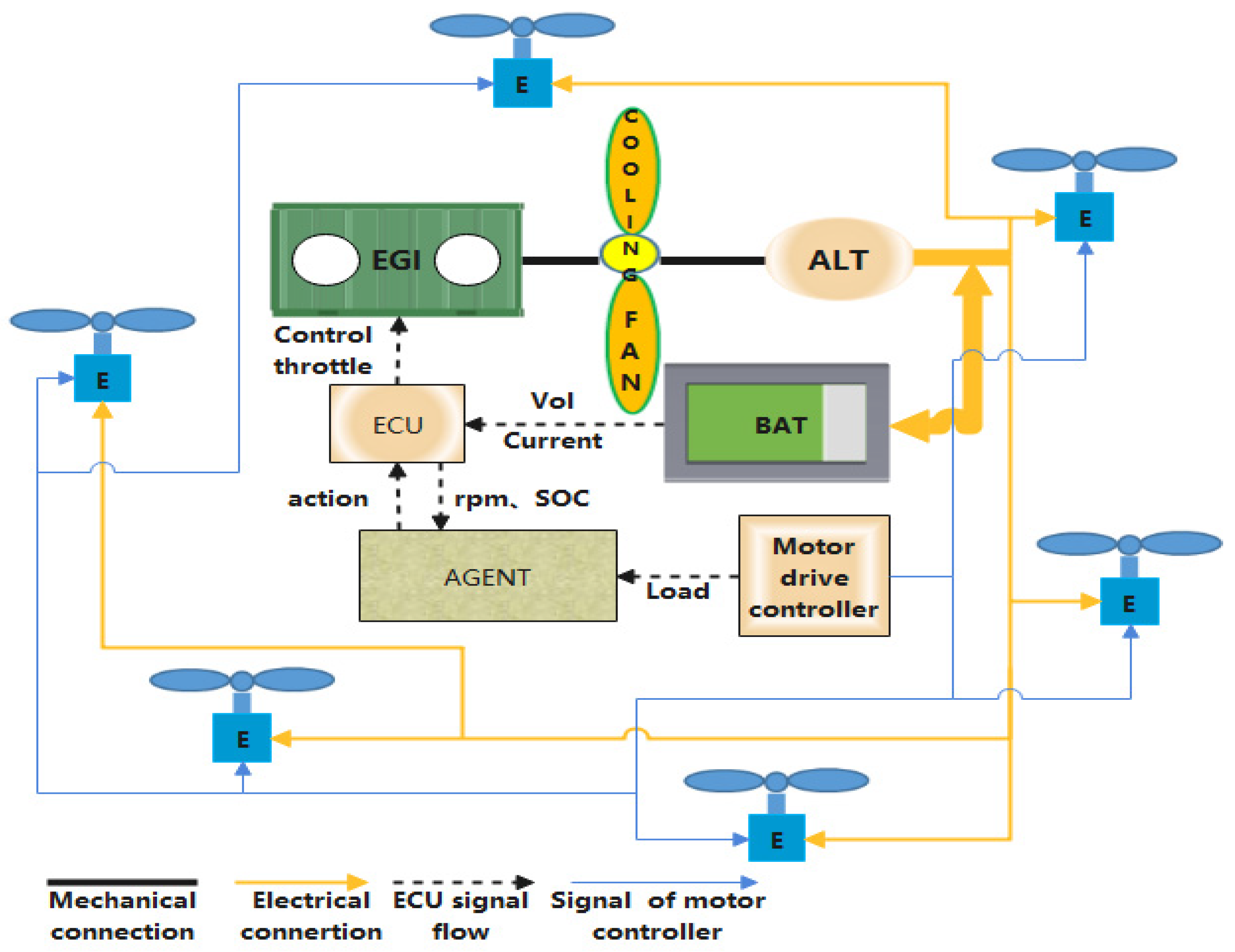 Electronics 10 01929 g001