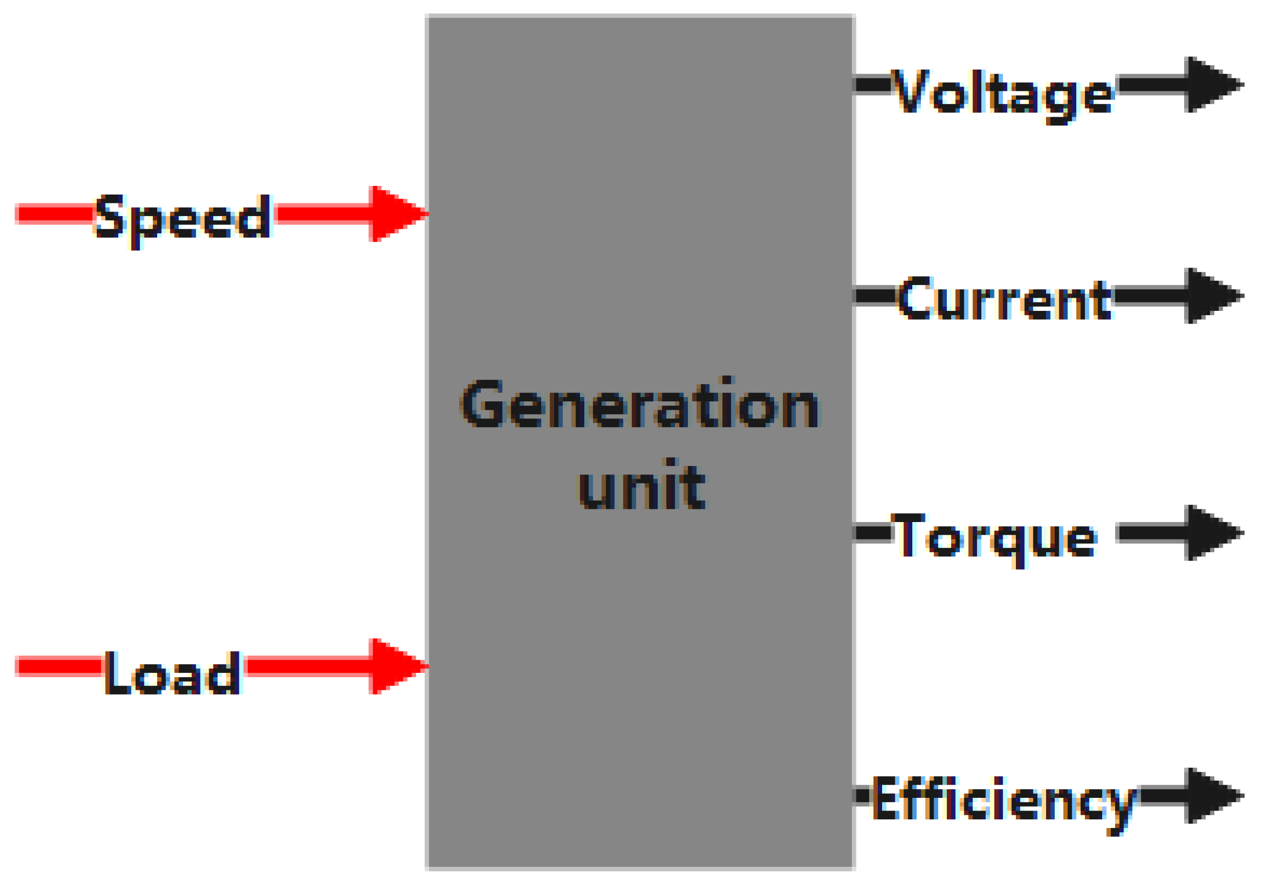 Electronics 10 01929 g002