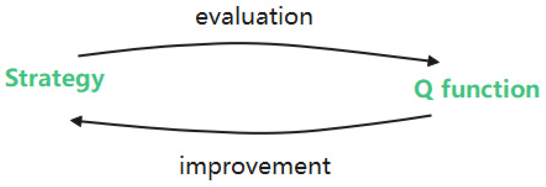 Electronics 10 01929 g009