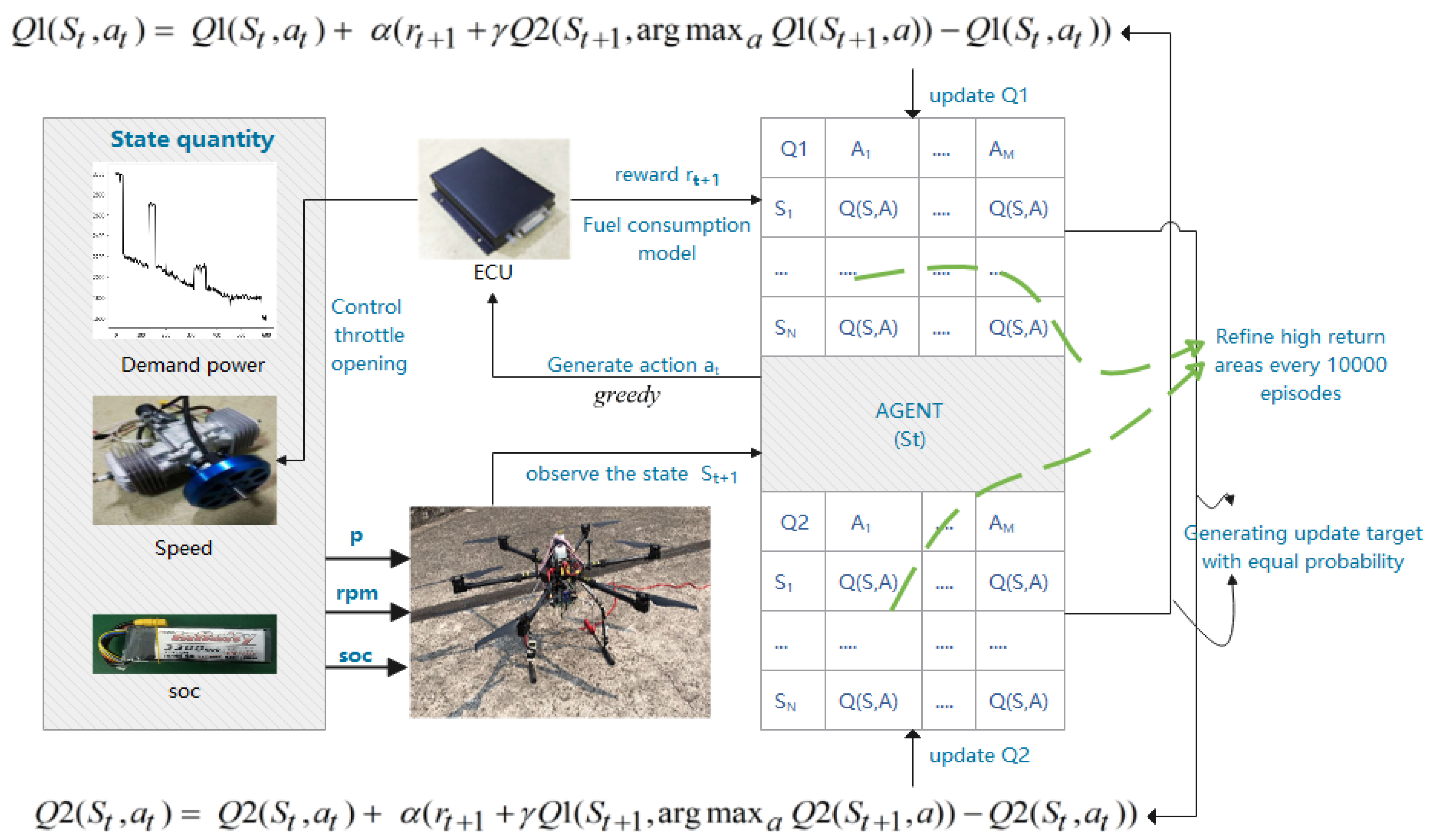 Electronics 10 01929 g010