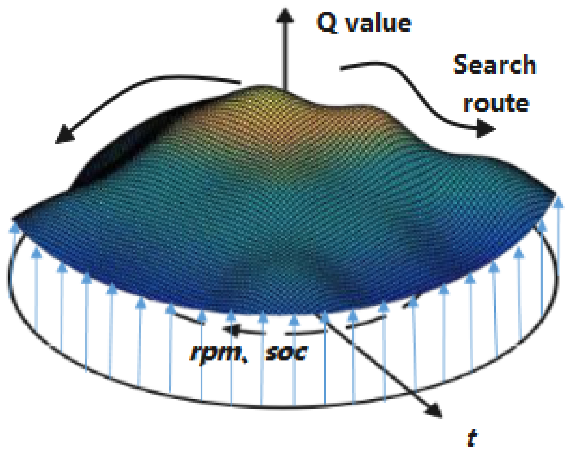 Electronics 10 01929 g012
