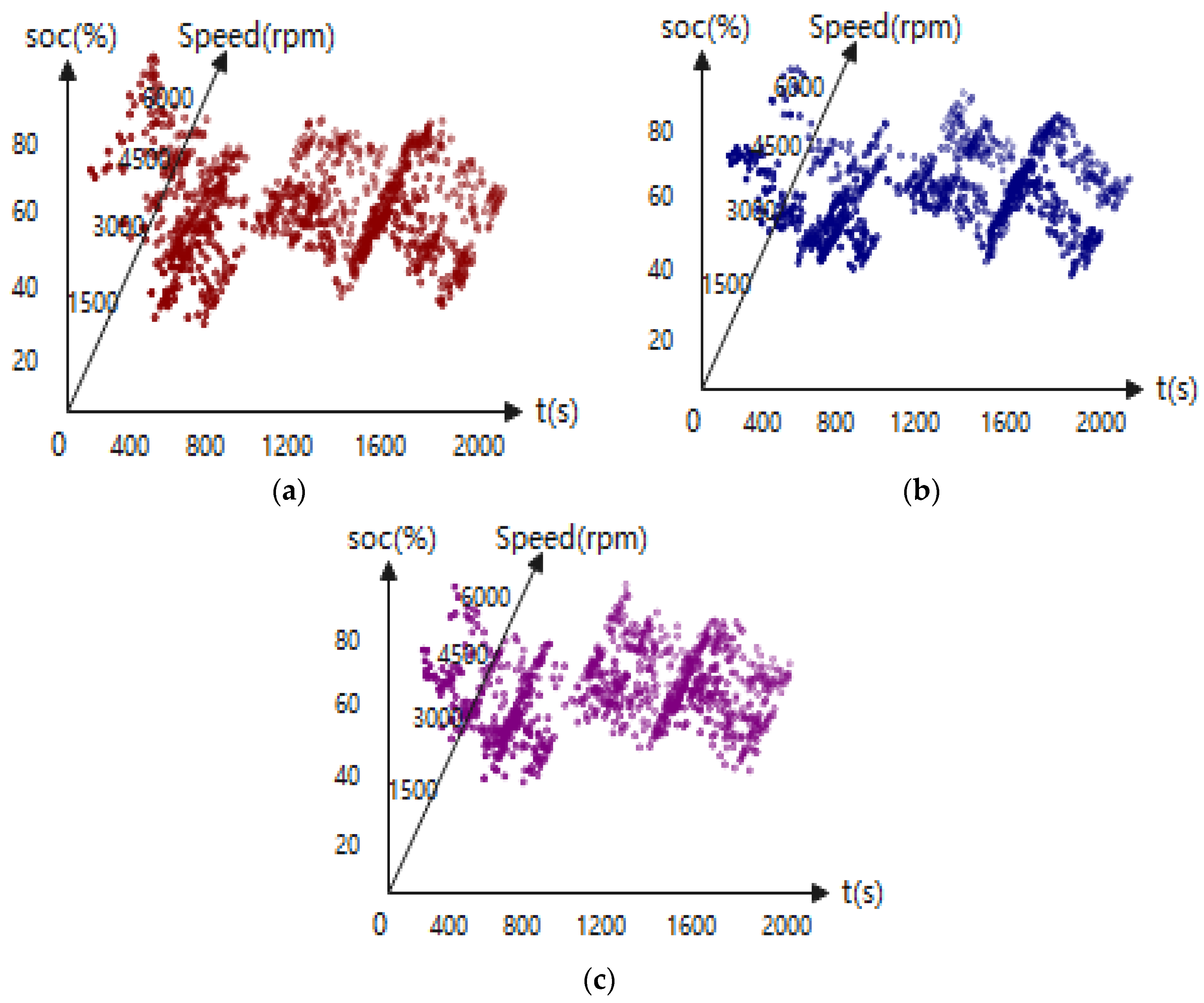 Electronics 10 01929 g015