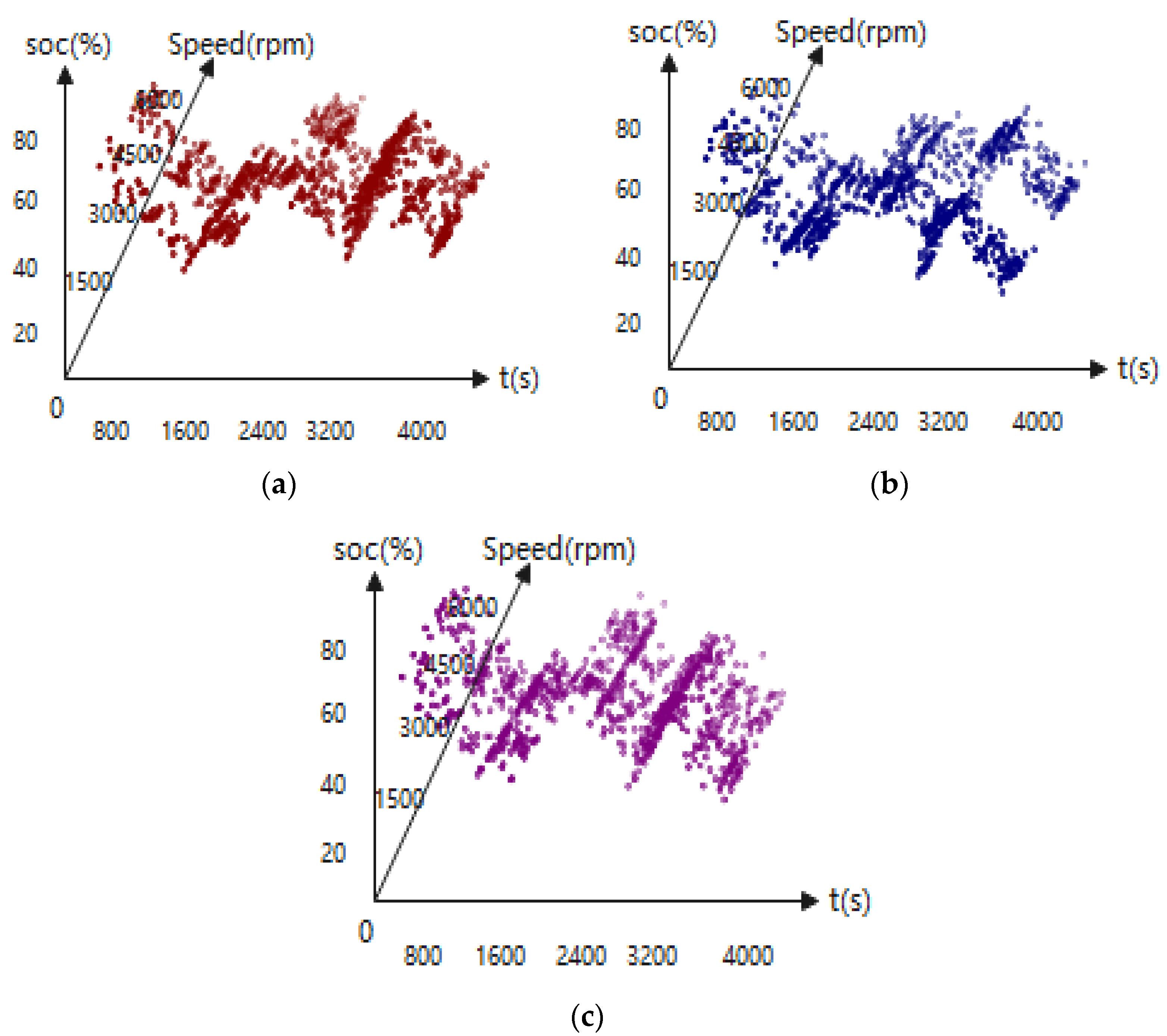 Electronics 10 01929 g016