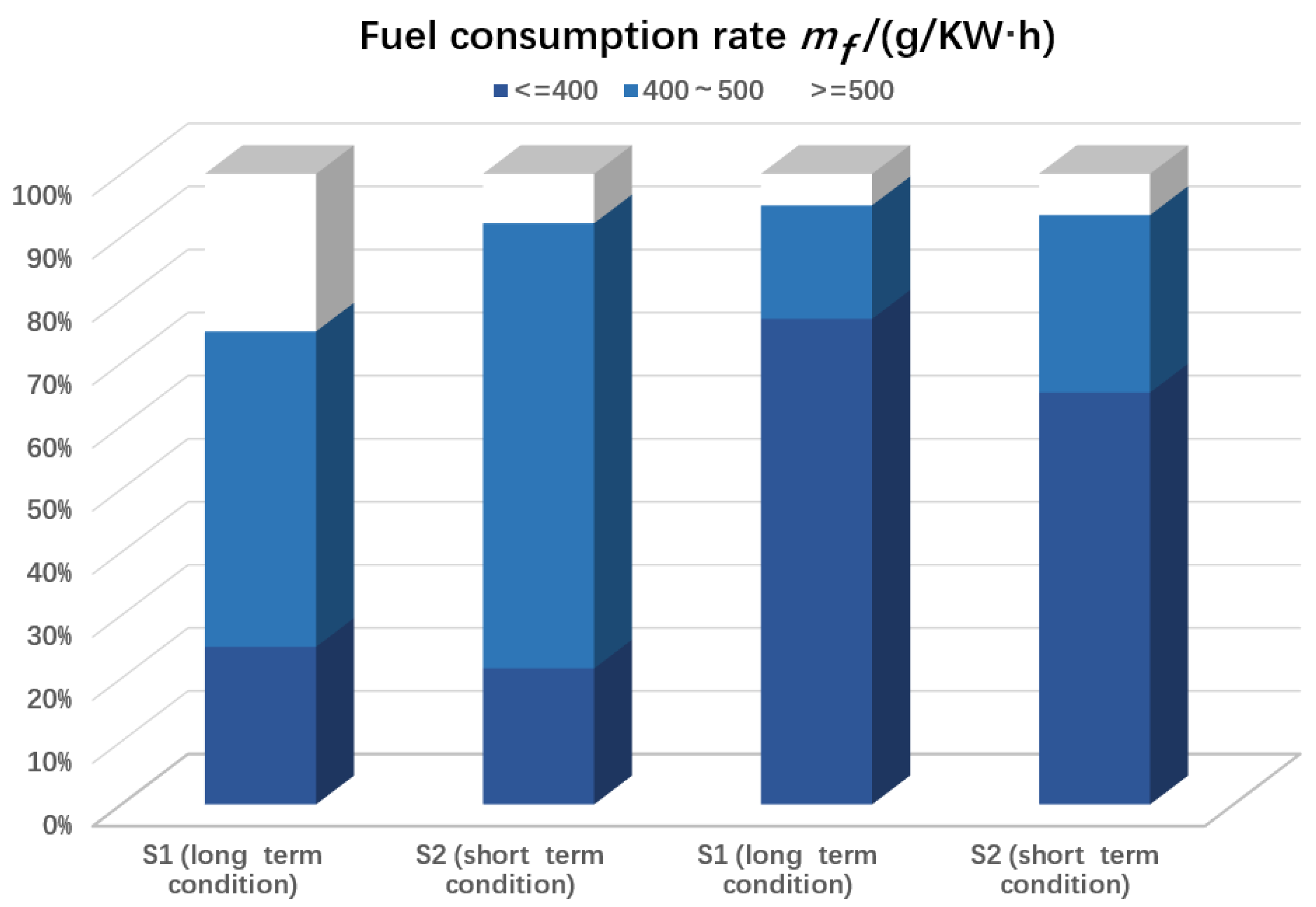 Electronics 10 01929 g017