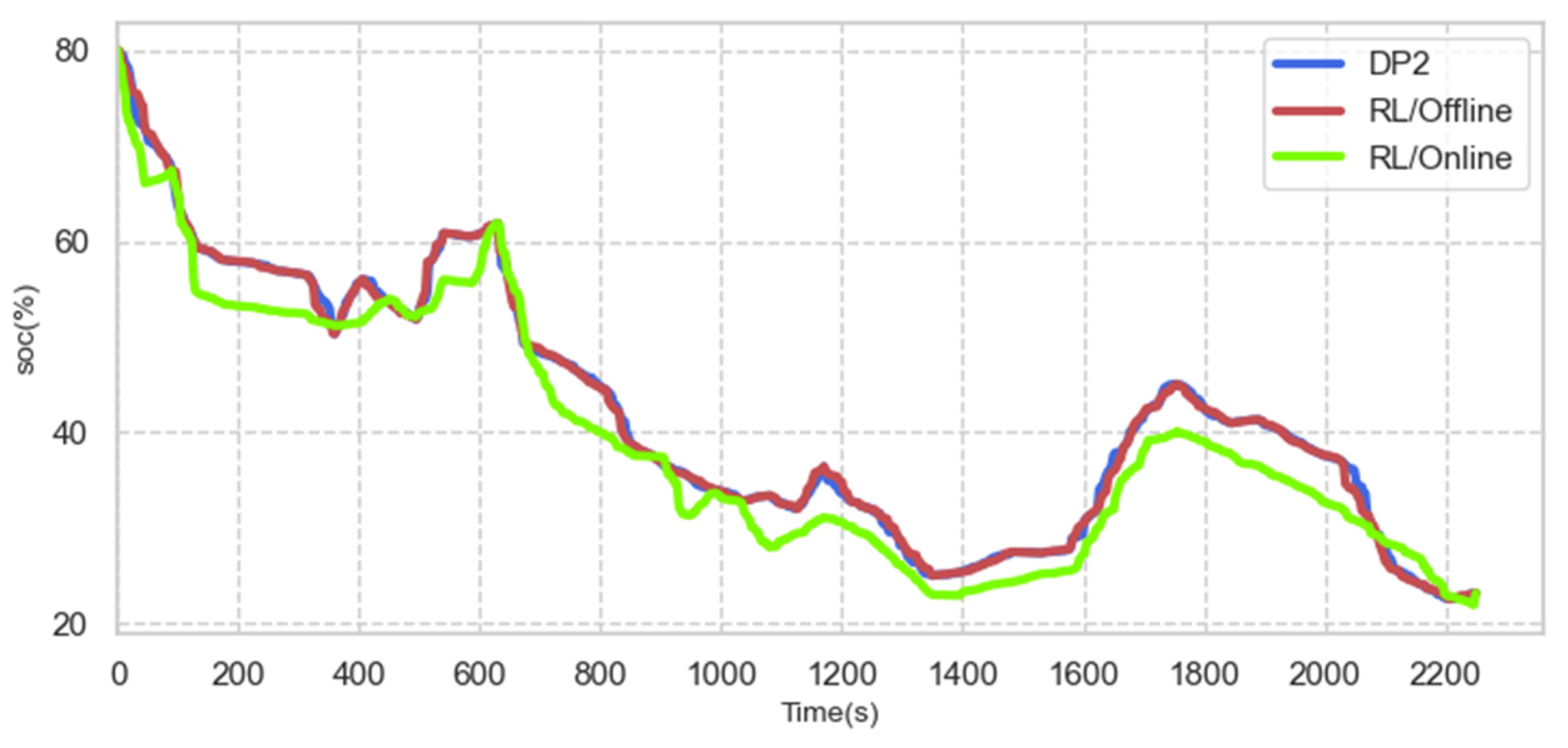 Electronics 10 01929 g021