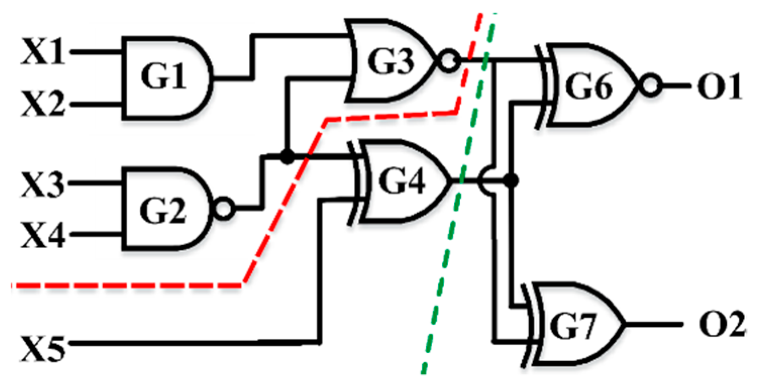 Electronics 10 01930 g004