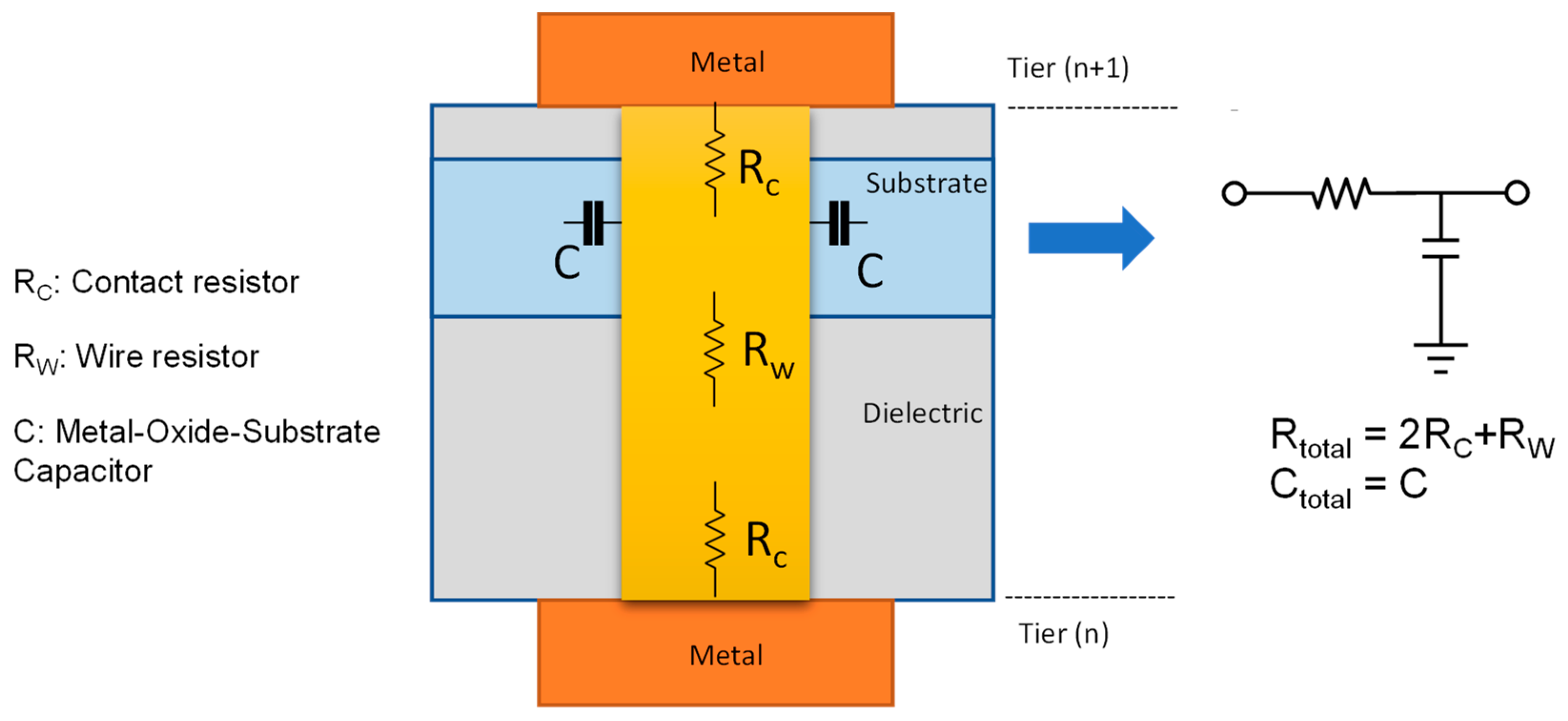 Electronics 10 01930 g007