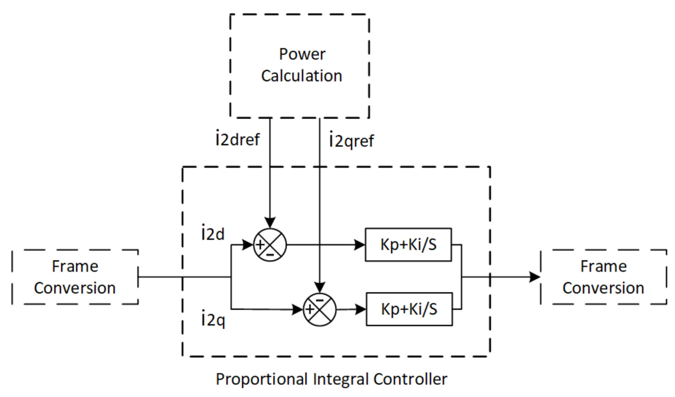 Electronics 10 01935 g004