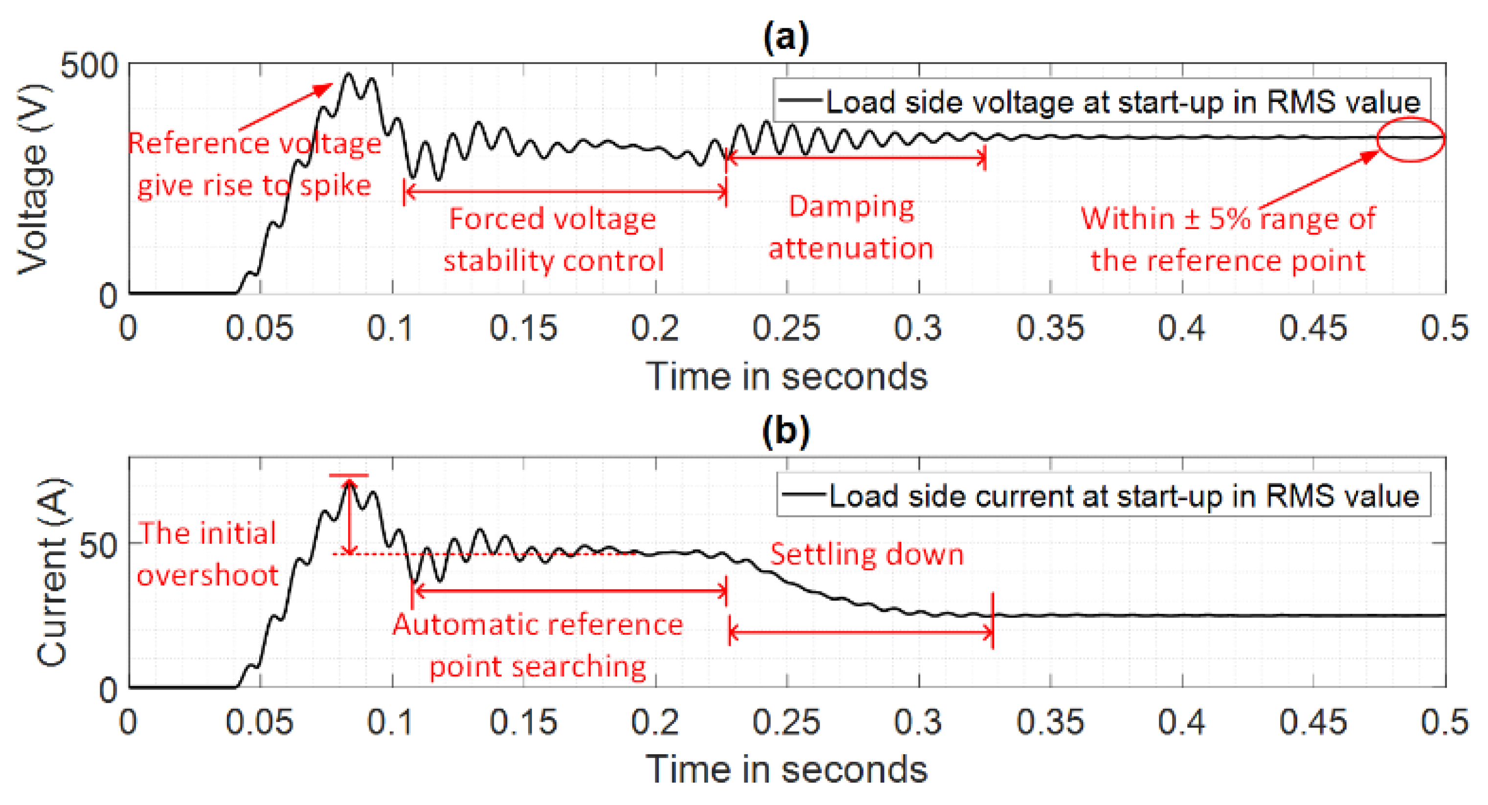 Electronics 10 01935 g009