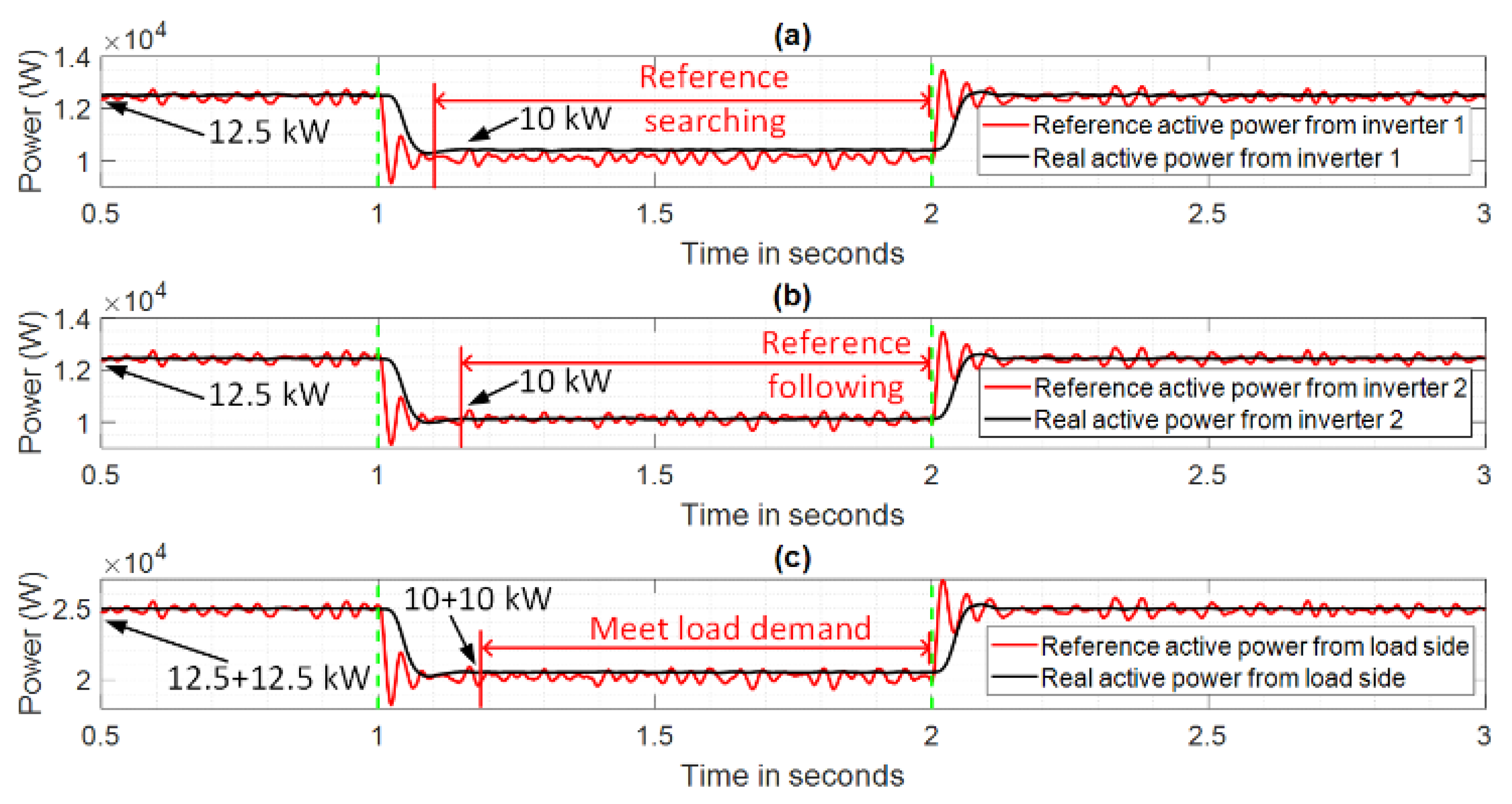 Electronics 10 01935 g012