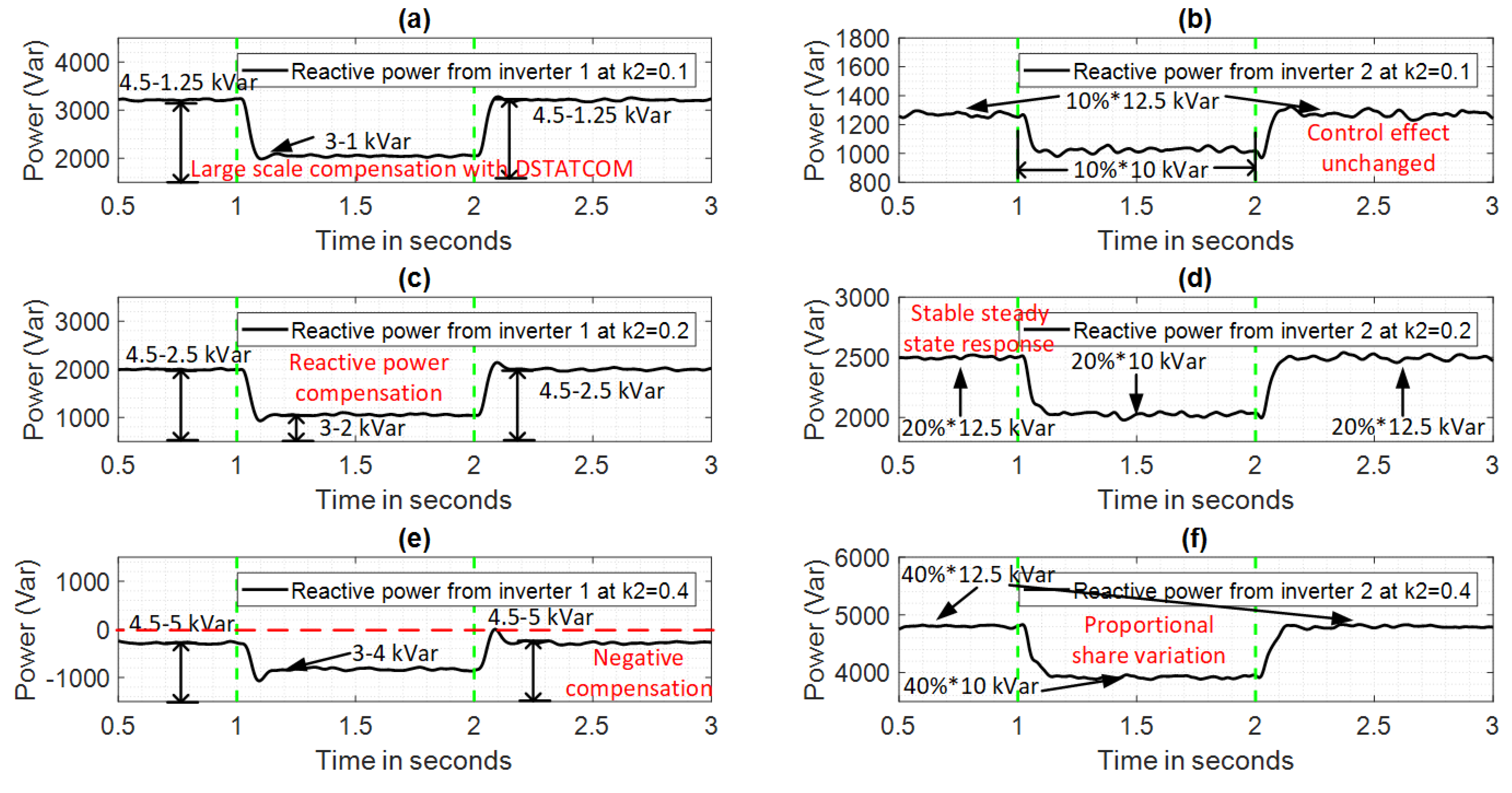 Electronics 10 01935 g015