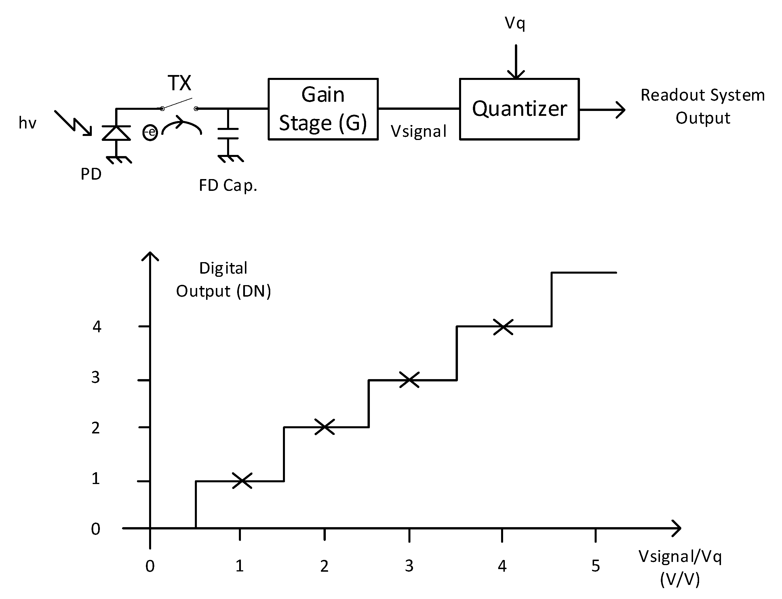 Electronics 10 01936 g007