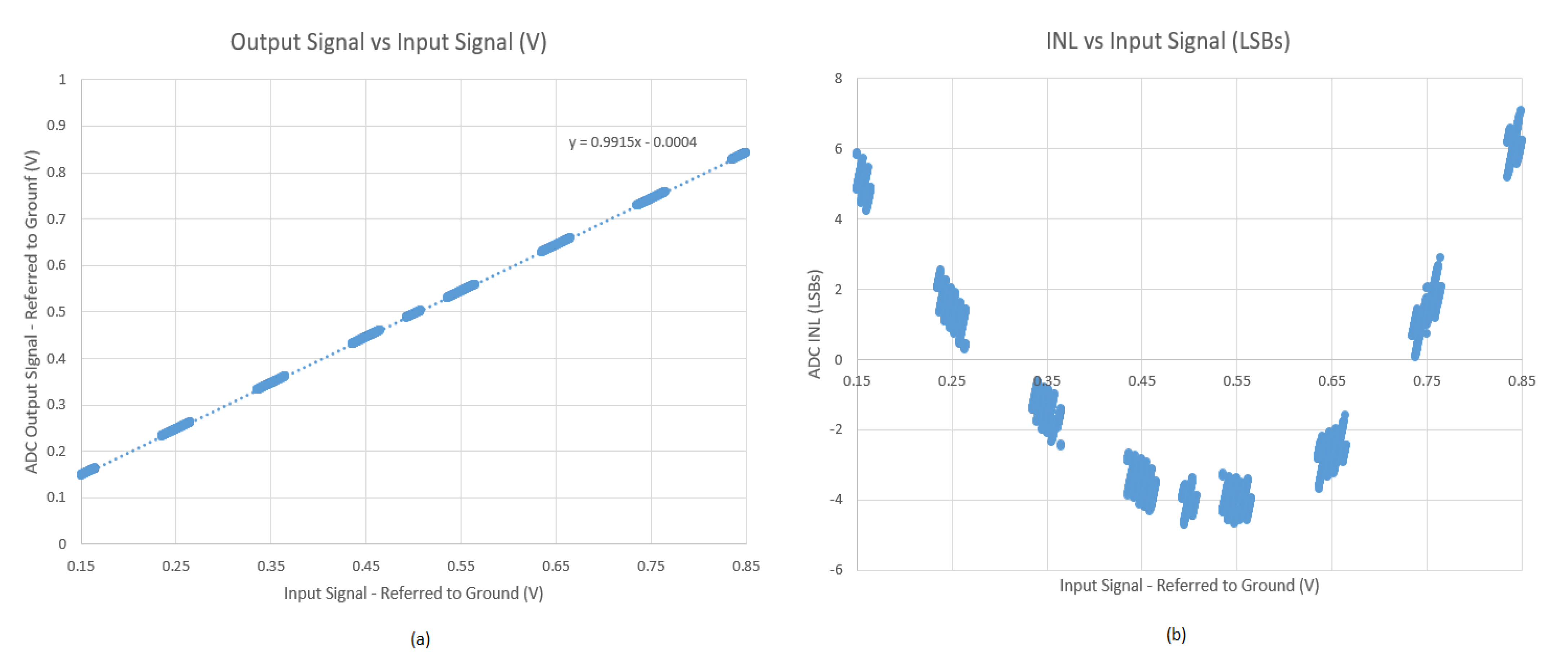 Electronics 10 01936 g010