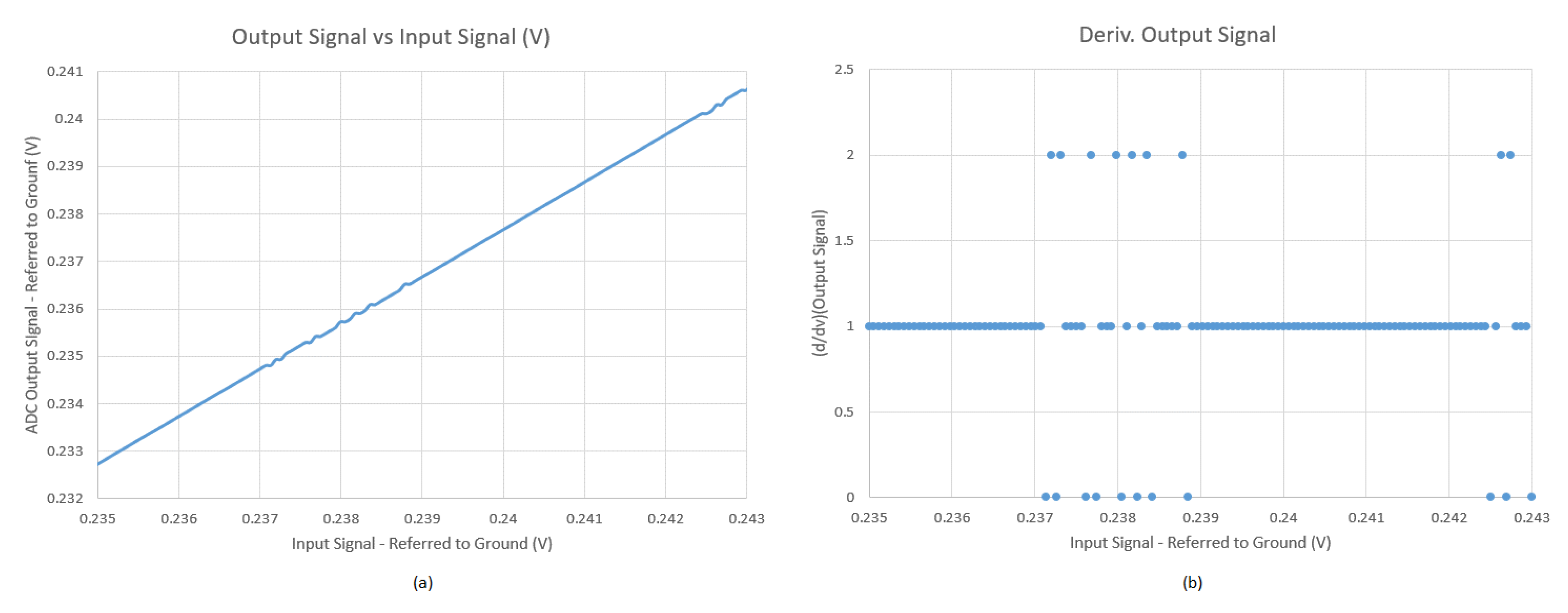 Electronics 10 01936 g011