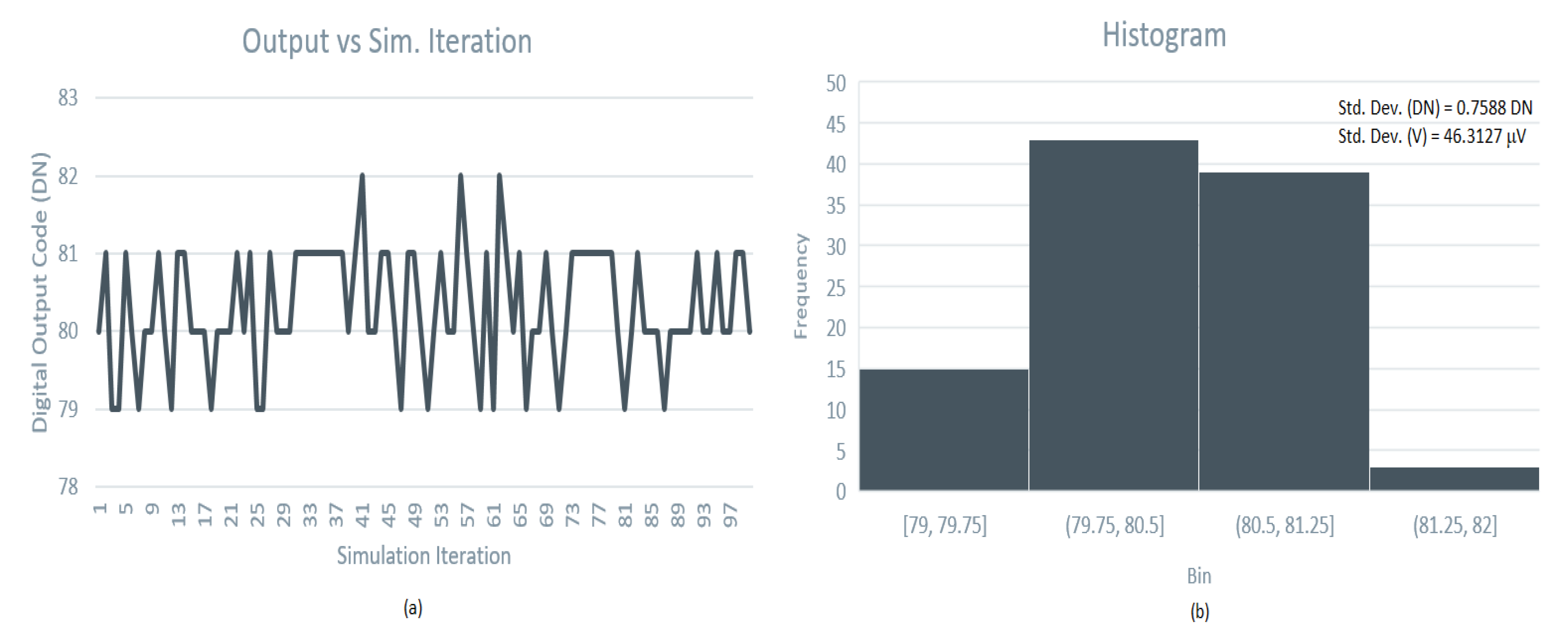 Electronics 10 01936 g012