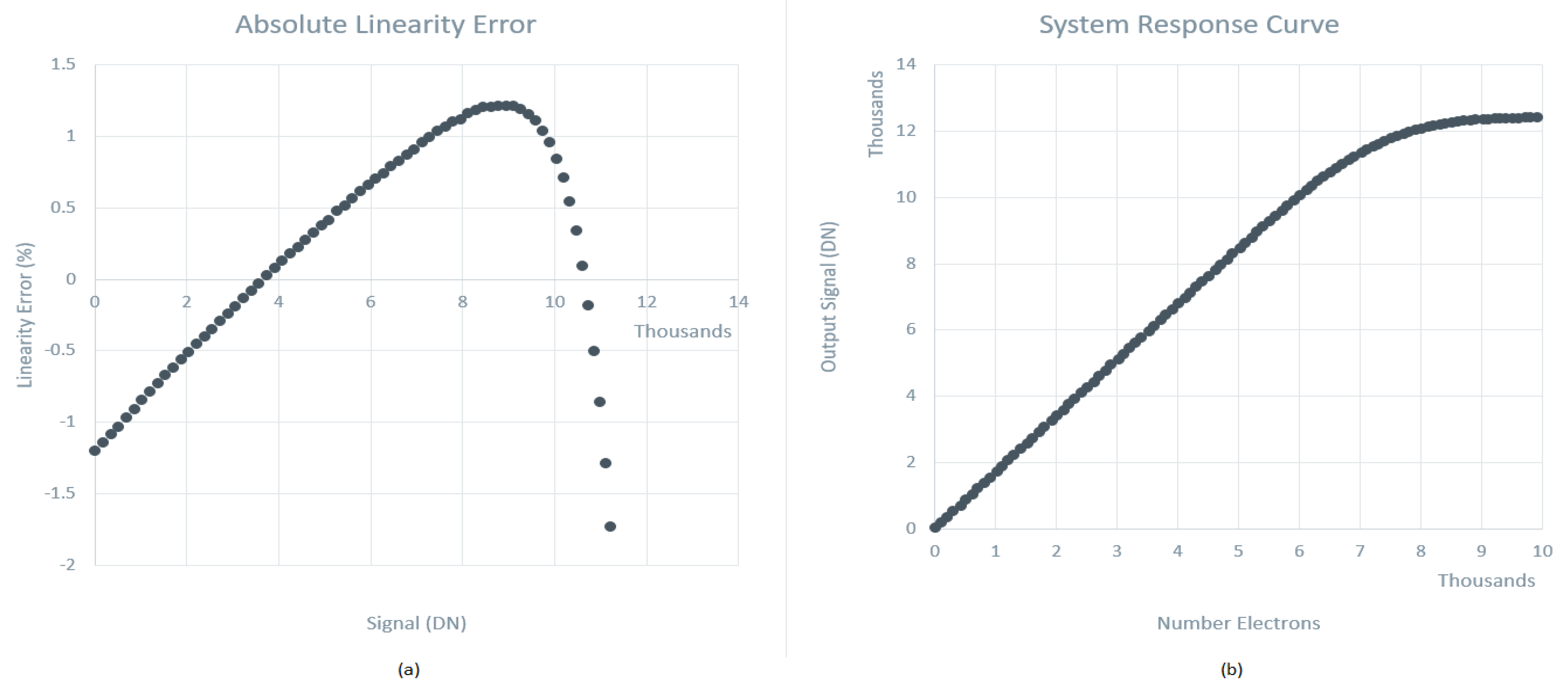 Electronics 10 01936 g017