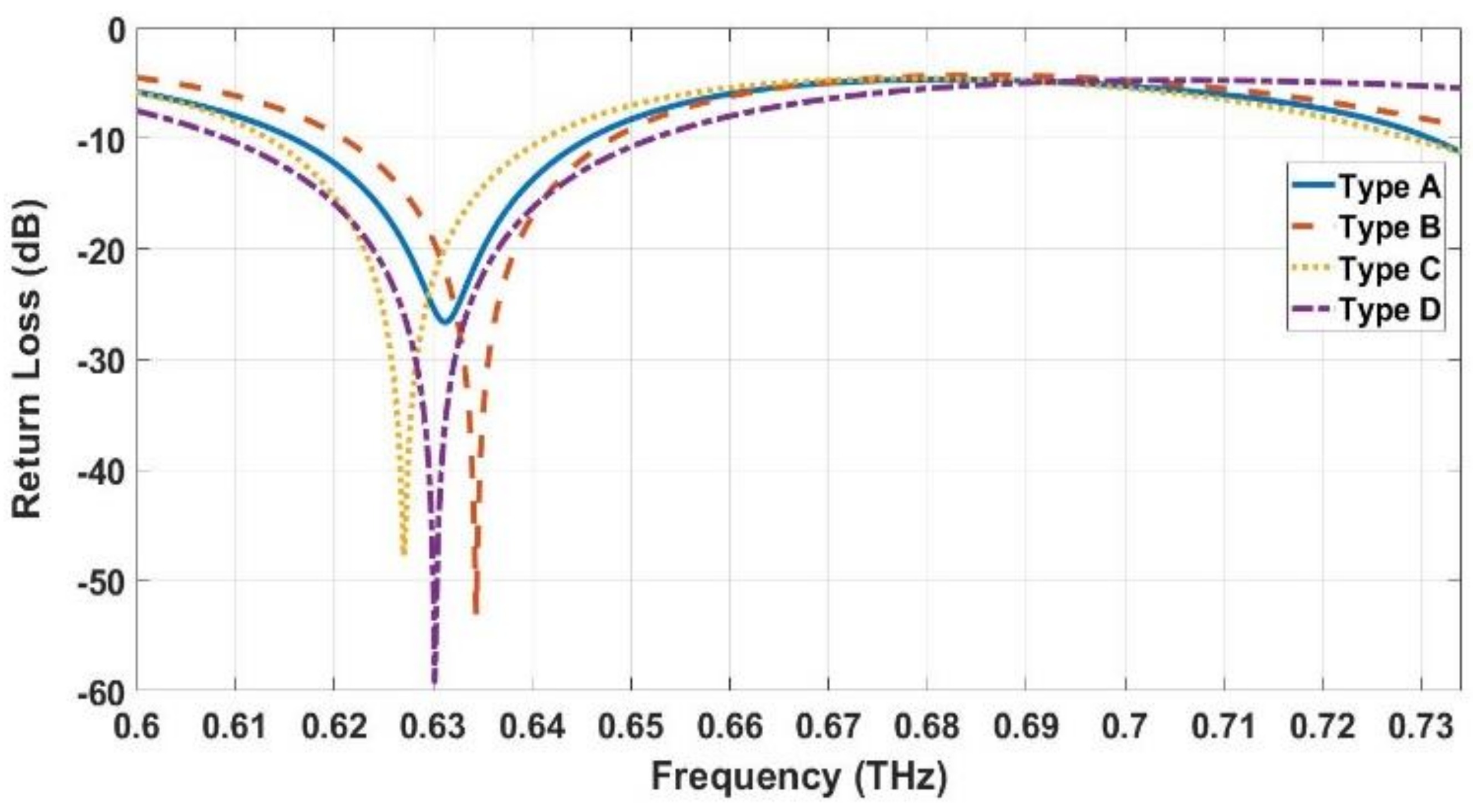 Electronics 10 01941 g004