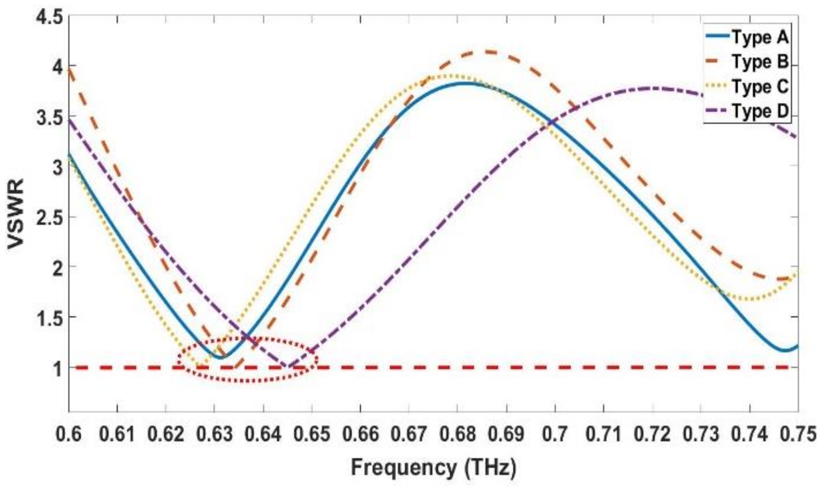 Electronics 10 01941 g005