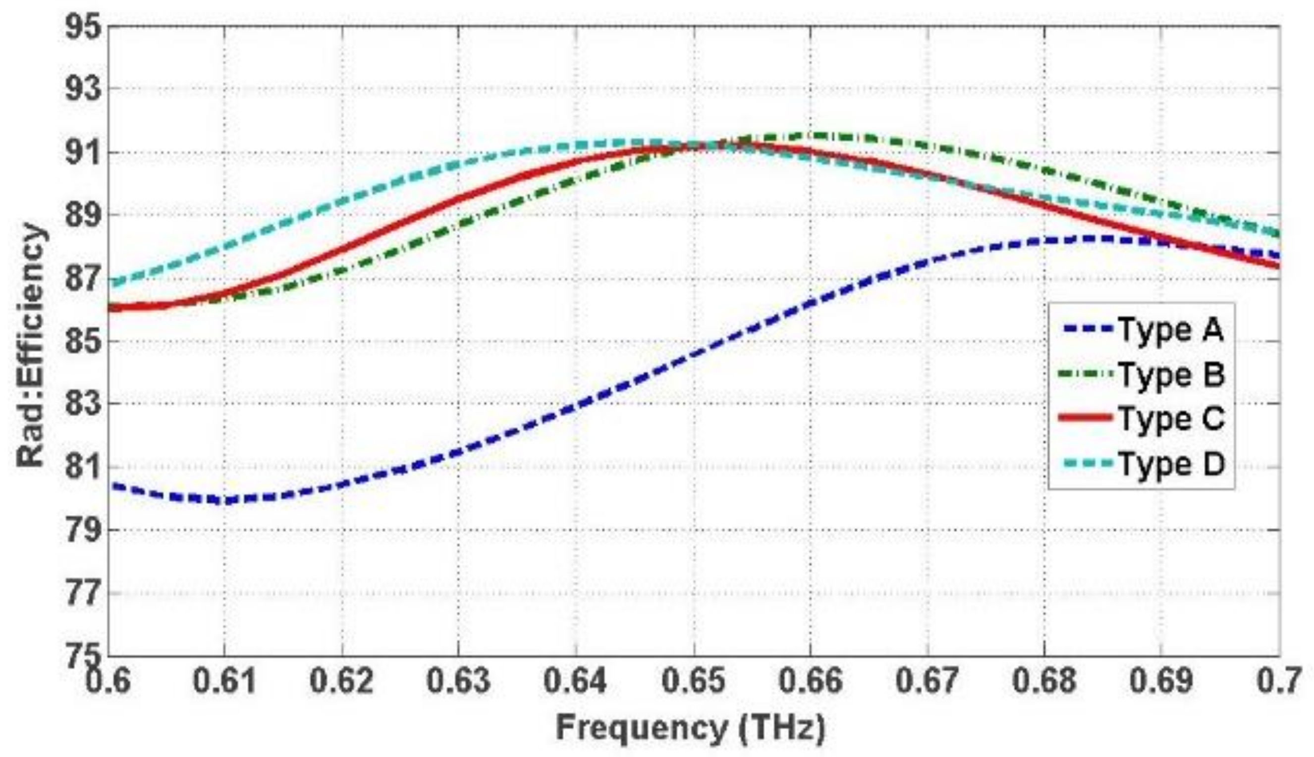 Electronics 10 01941 g007