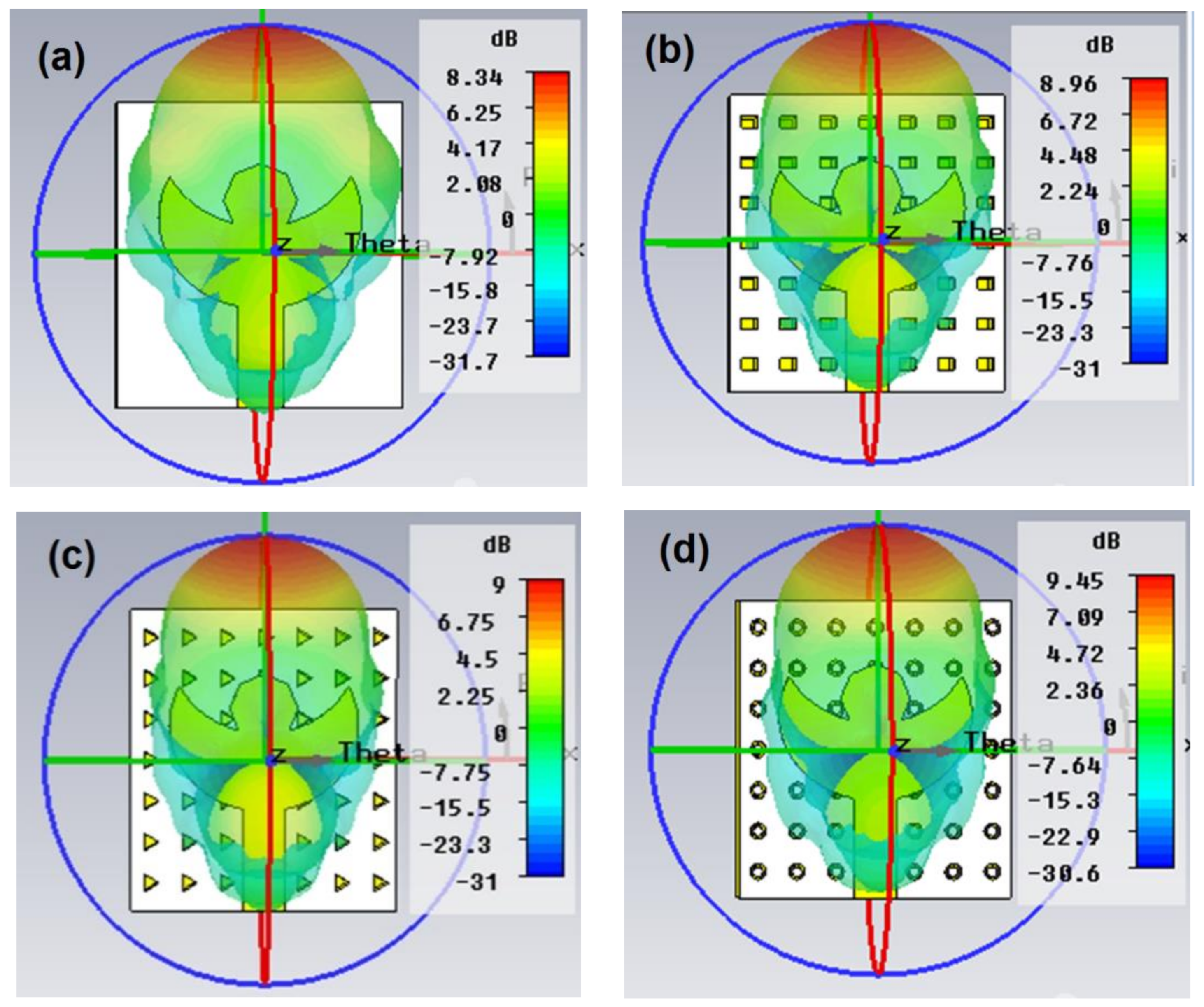 Electronics 10 01941 g010