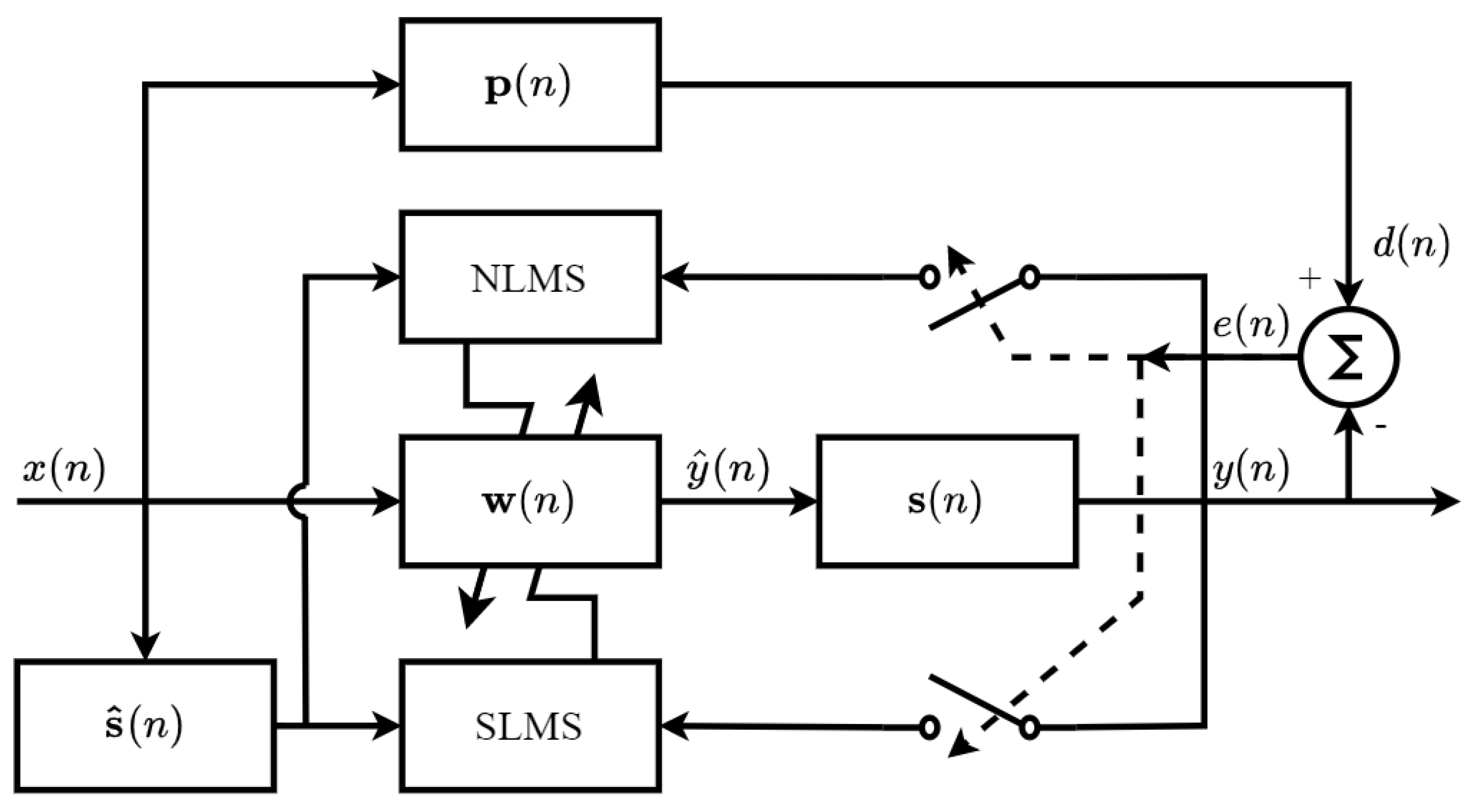 Electronics 10 01945 g002