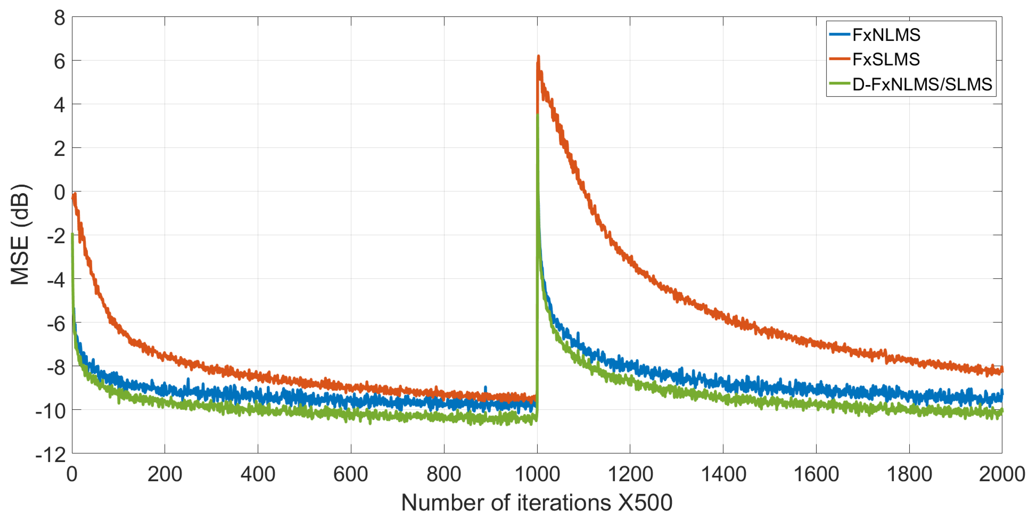 Electronics 10 01945 g003