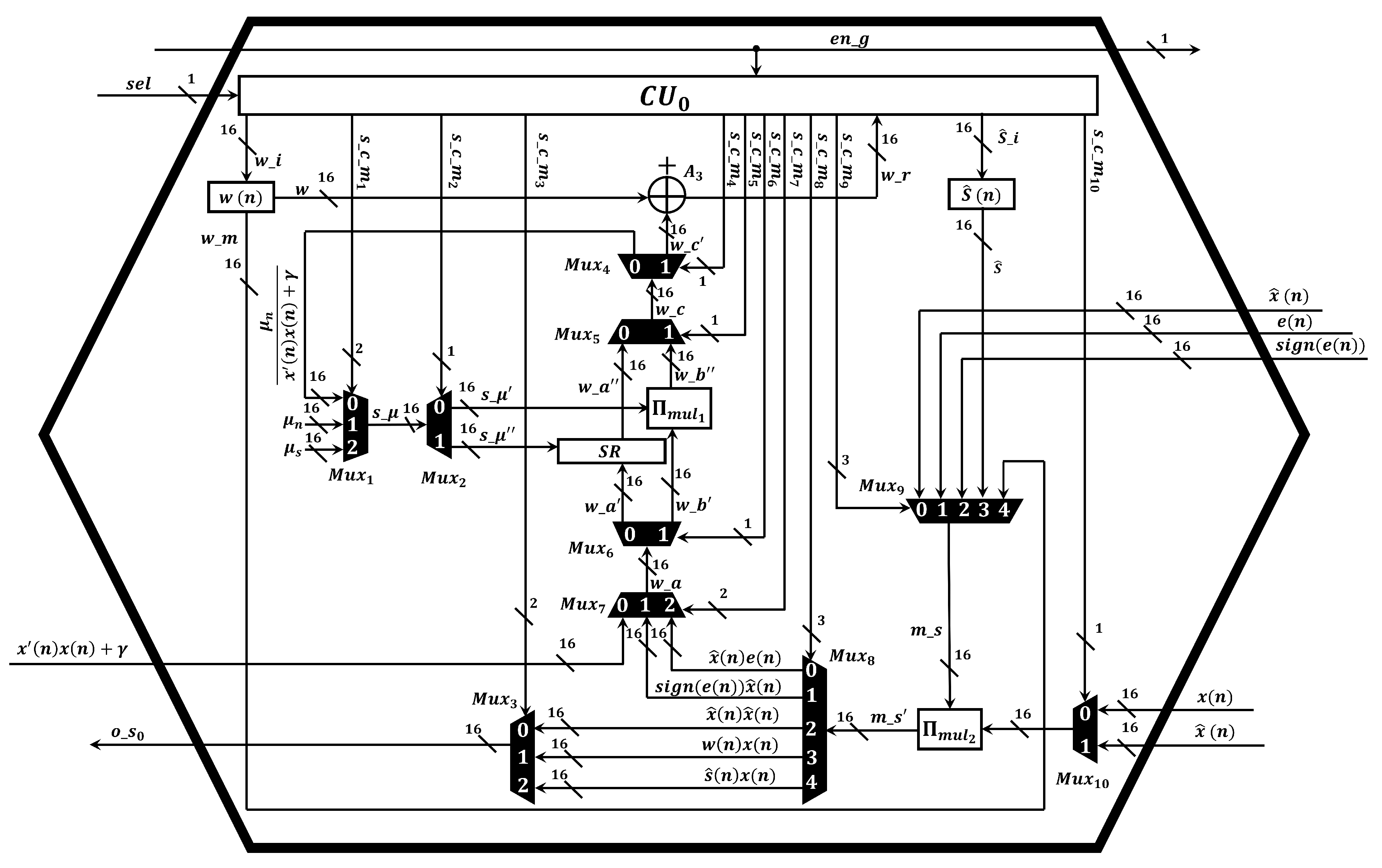 Electronics 10 01945 g005