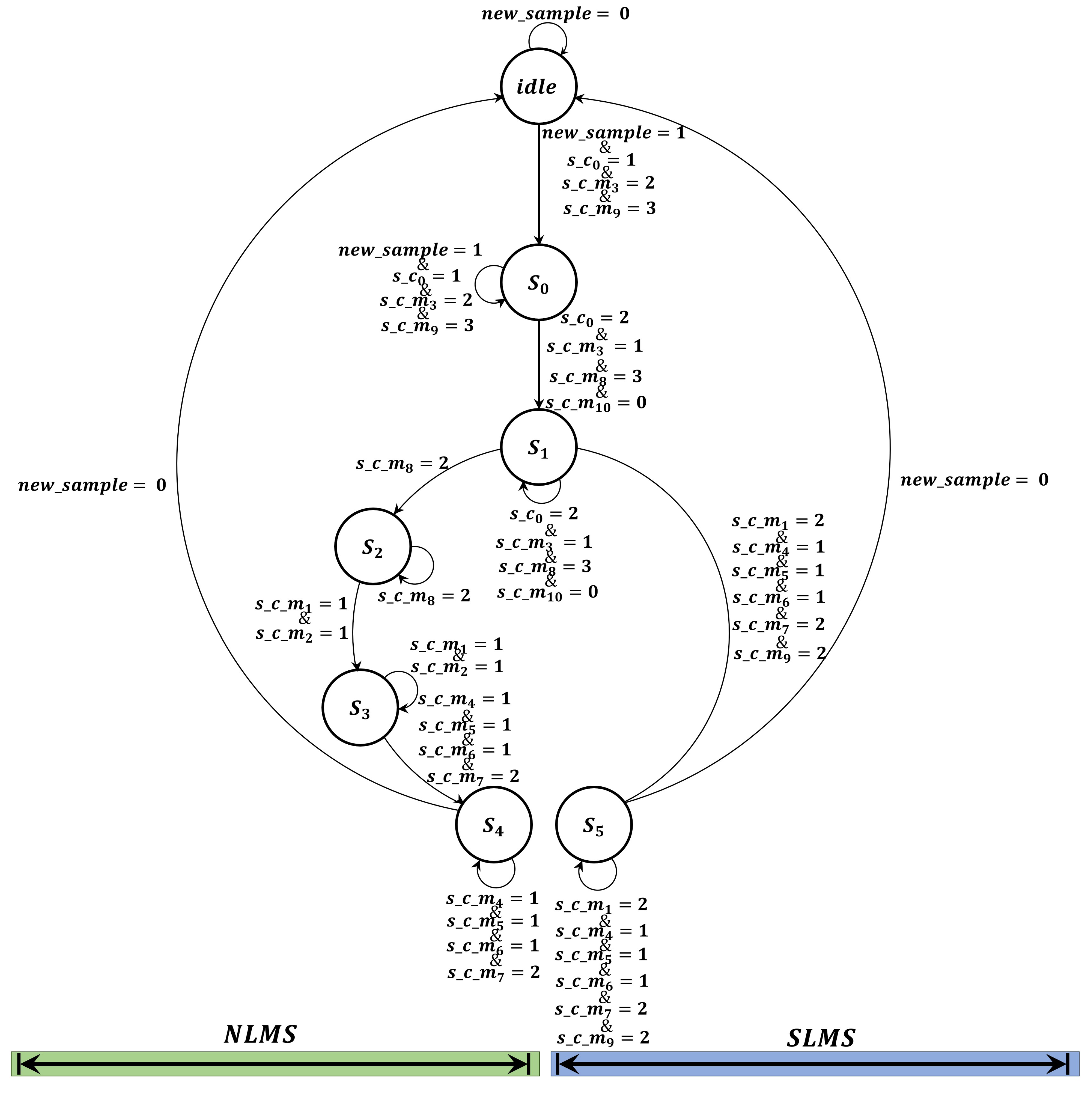 Electronics 10 01945 g006