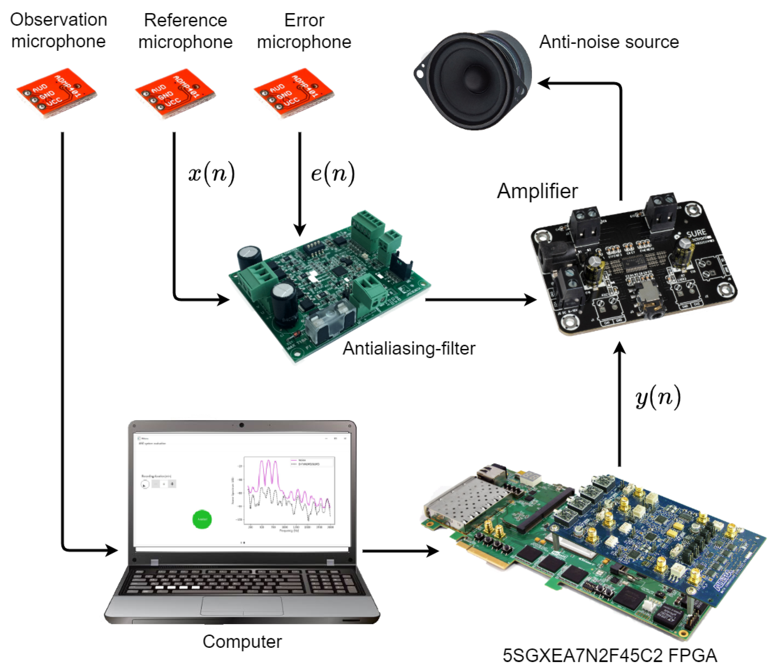Electronics 10 01945 g010