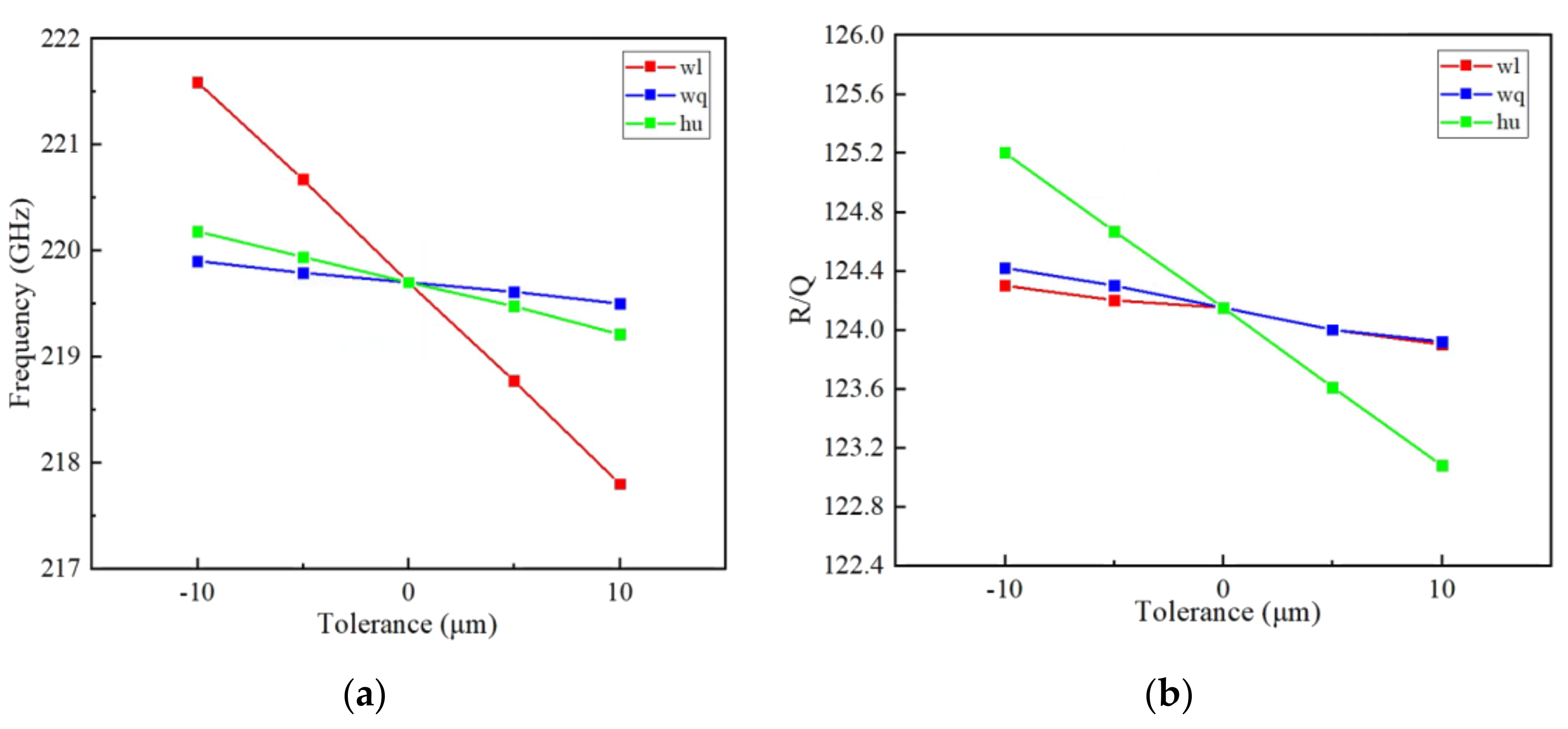 Electronics 10 01948 g004