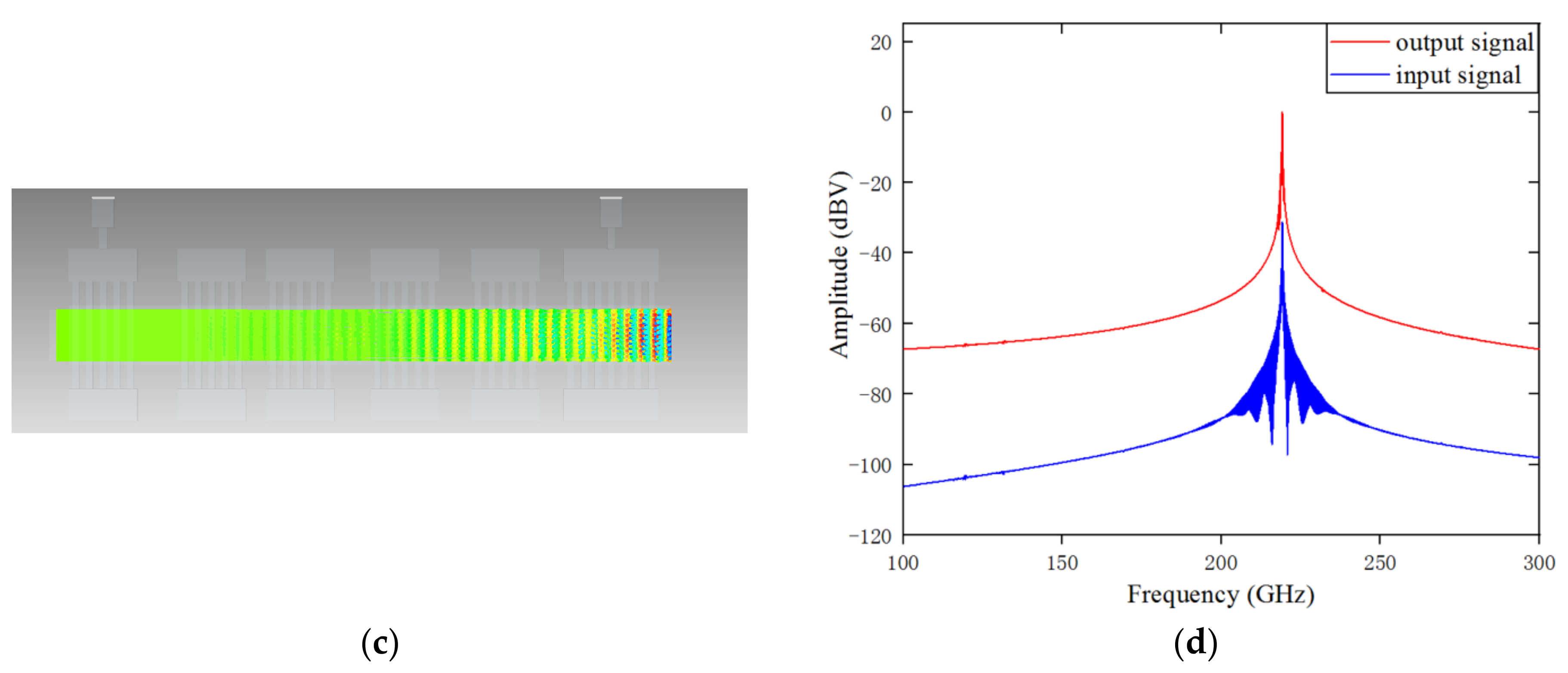 Electronics 10 01948 g007b