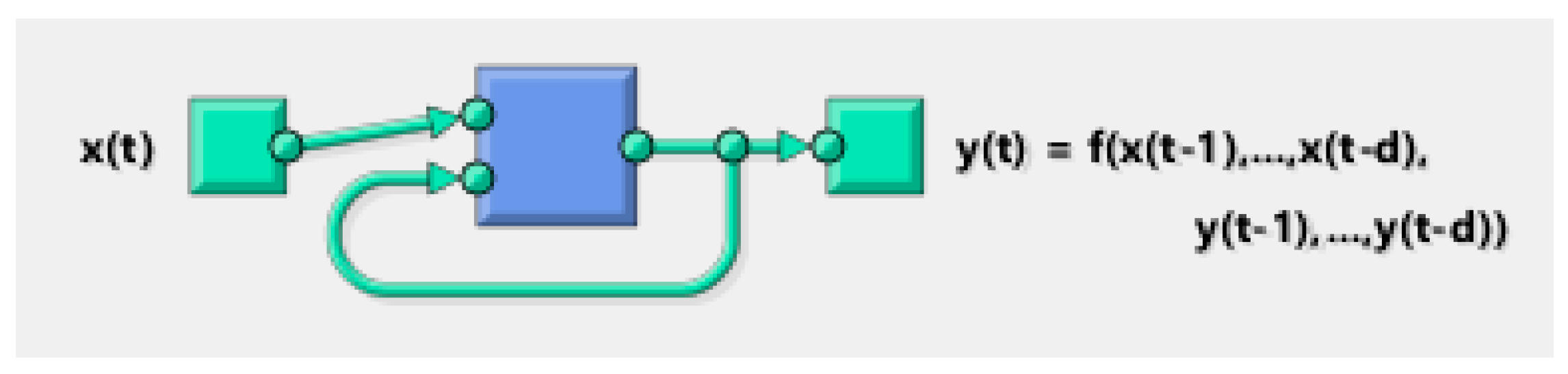 Electronics 10 01953 g004