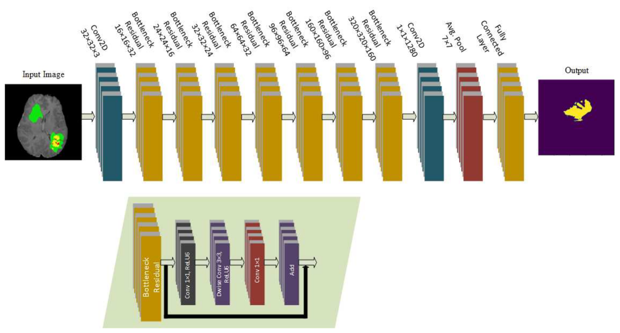 Electronics 10 01962 g001