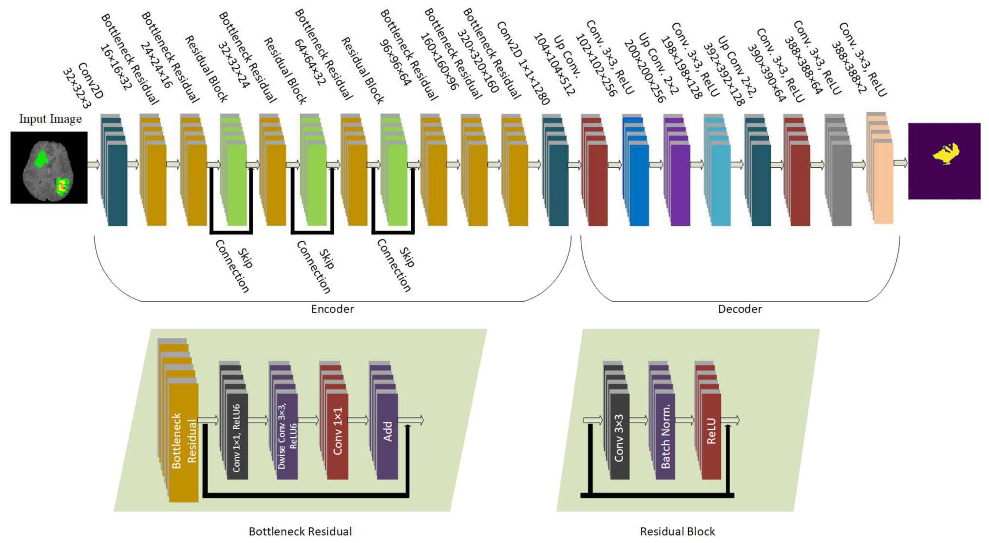Electronics 10 01962 g003
