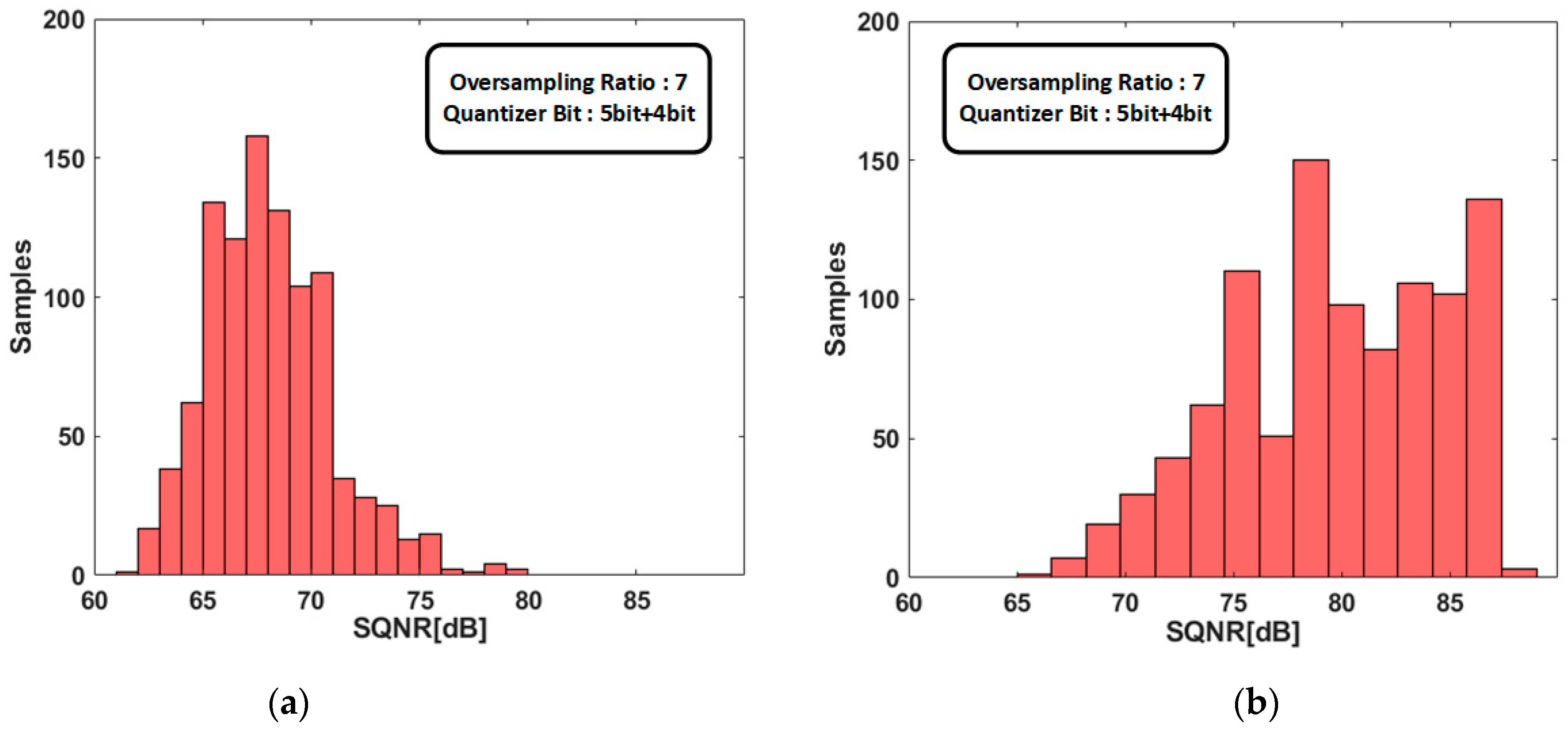 Electronics 10 01968 g003 Electronics 10 01968 g003