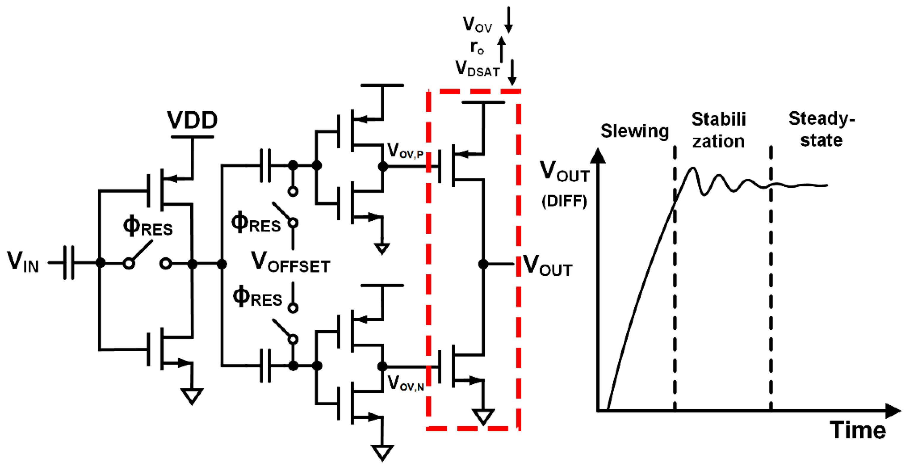 Electronics 10 01968 g005 Electronics 10 01968 g005