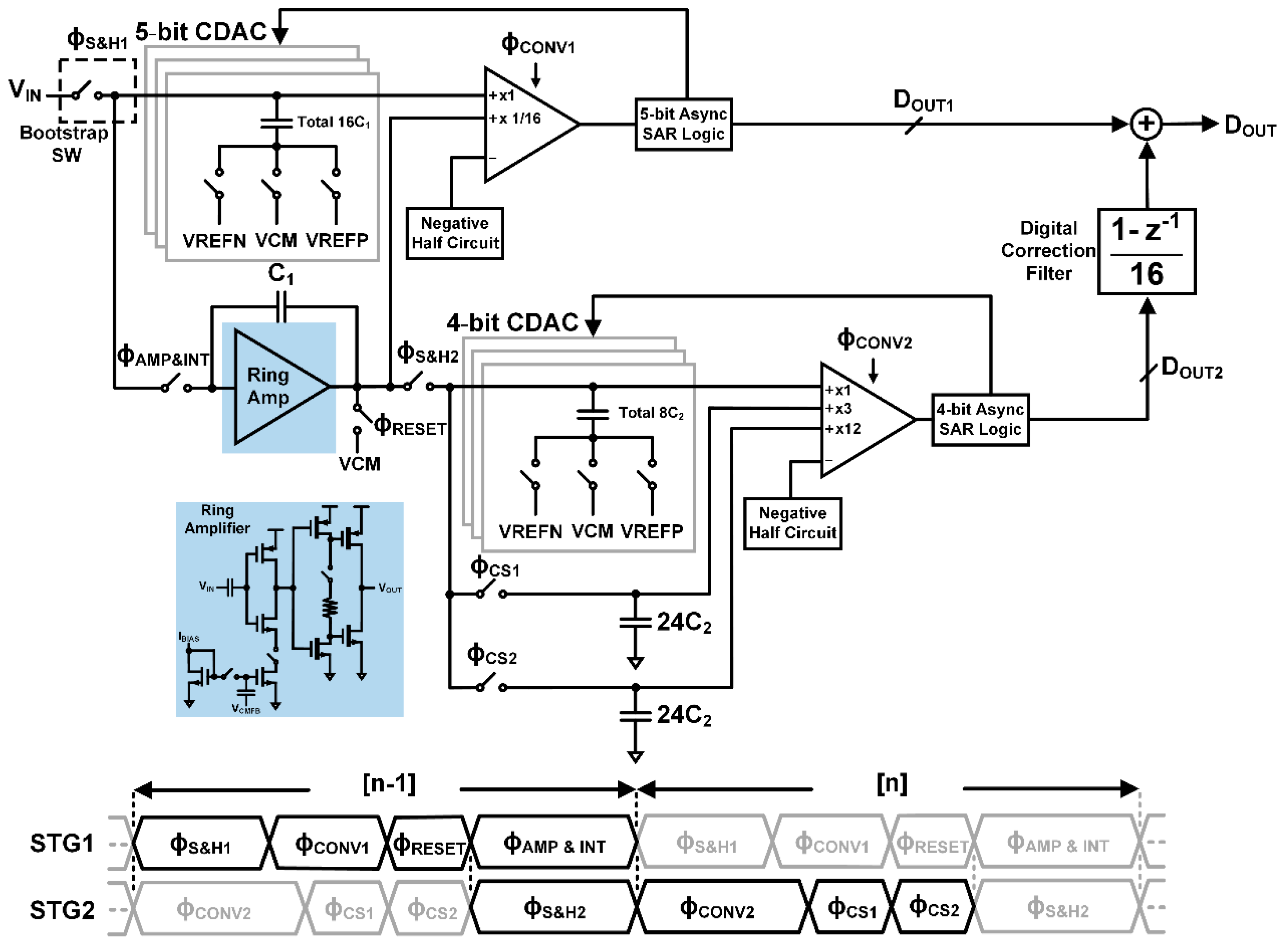 Electronics 10 01968 g010 Electronics 10 01968 g010