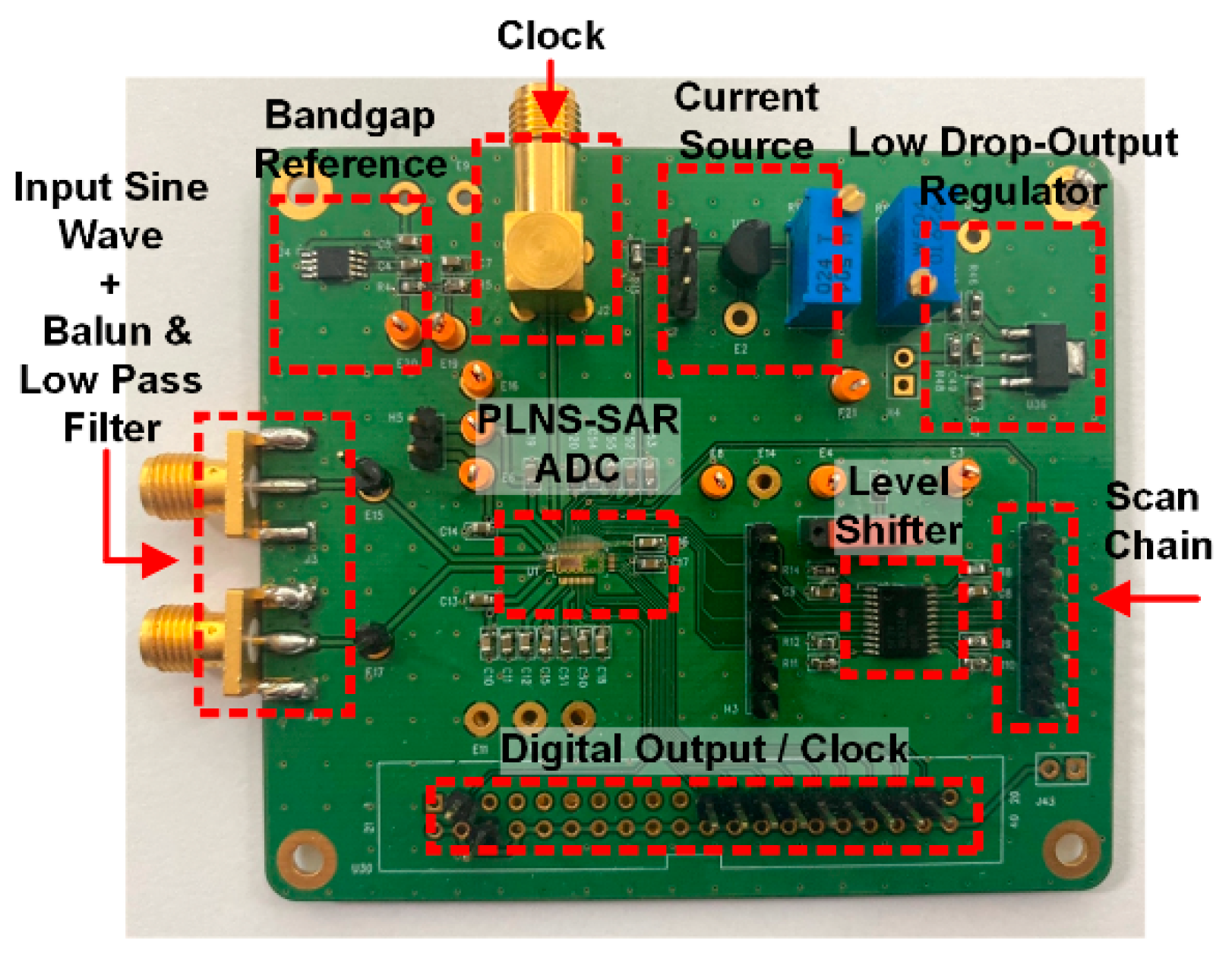 Electronics 10 01968 g013 Electronics 10 01968 g013