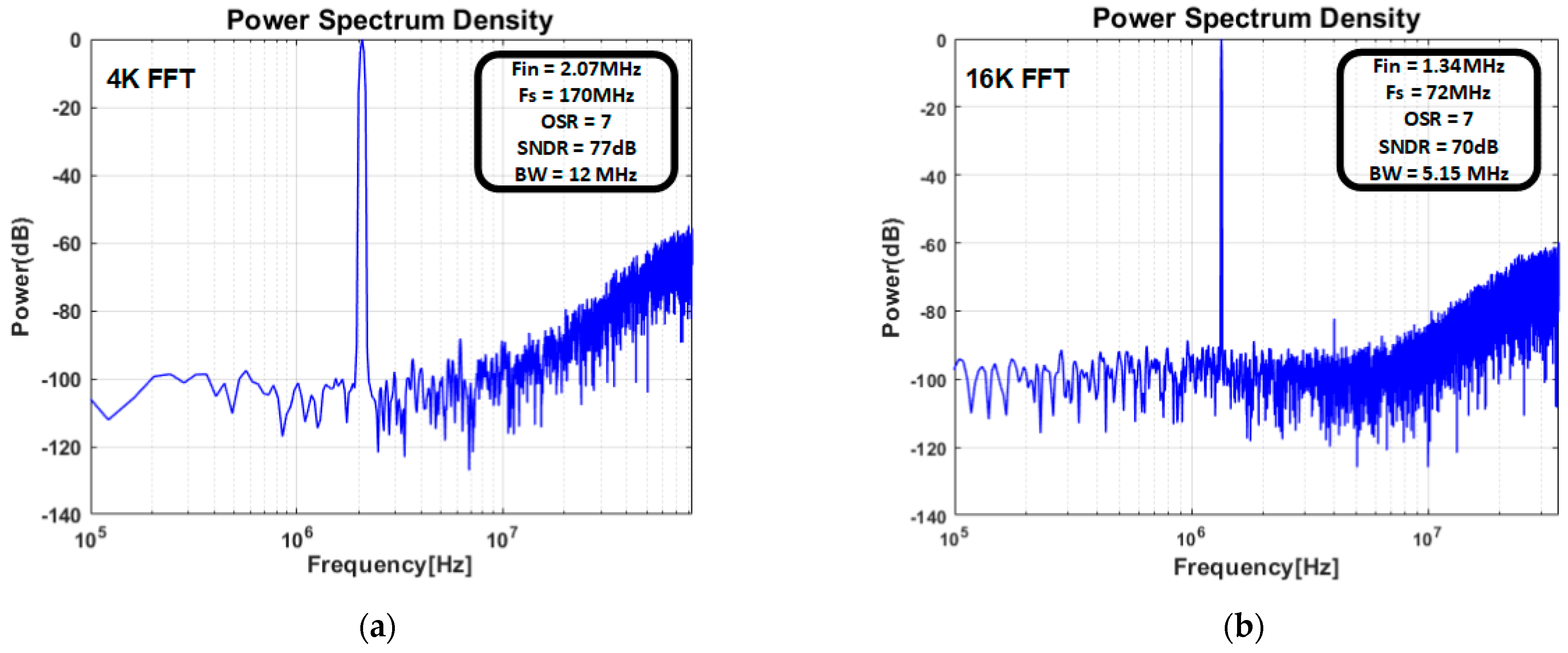 Electronics 10 01968 g014 Electronics 10 01968 g014