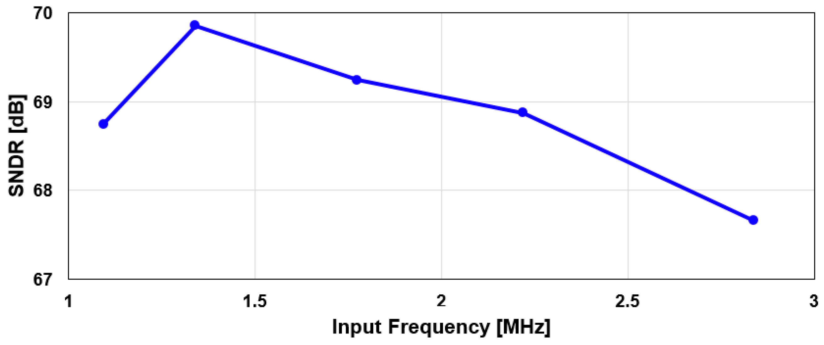 Electronics 10 01968 g015 Electronics 10 01968 g015