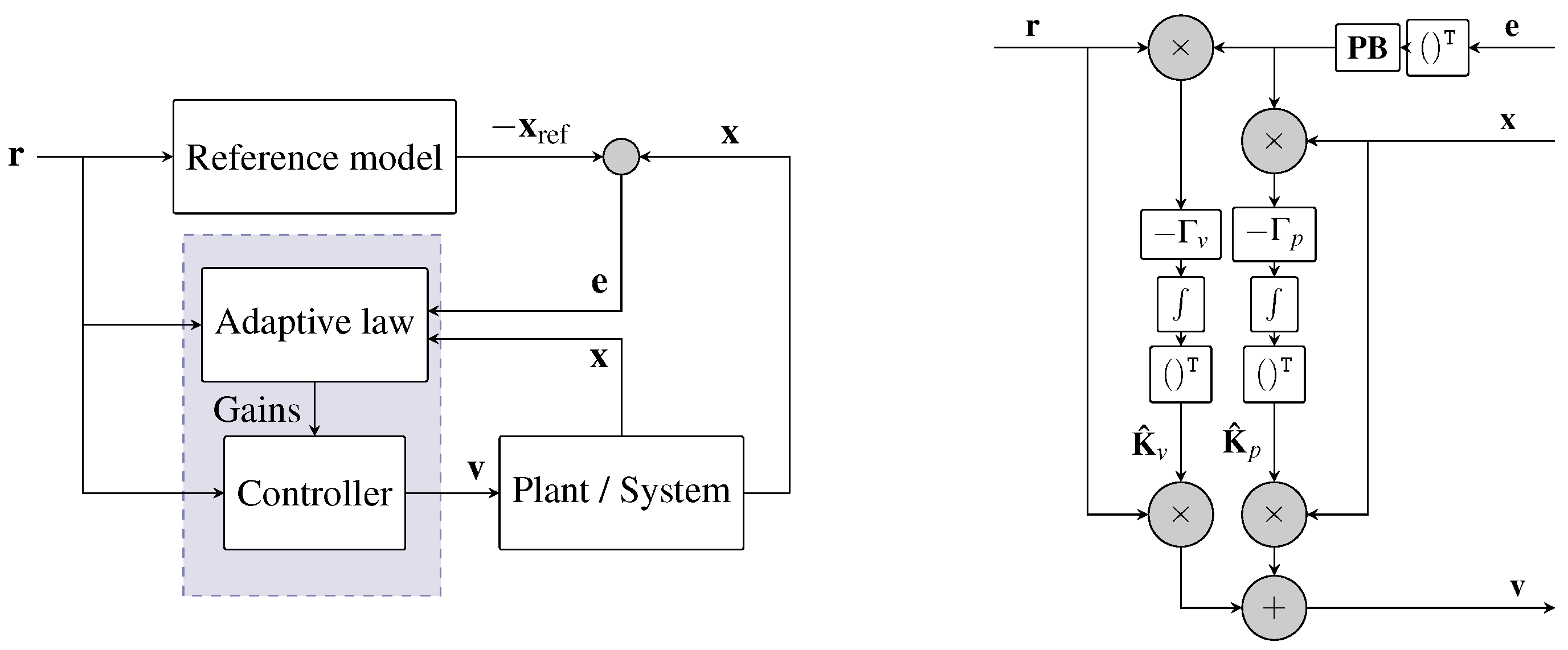 Electronics 10 01970 g004