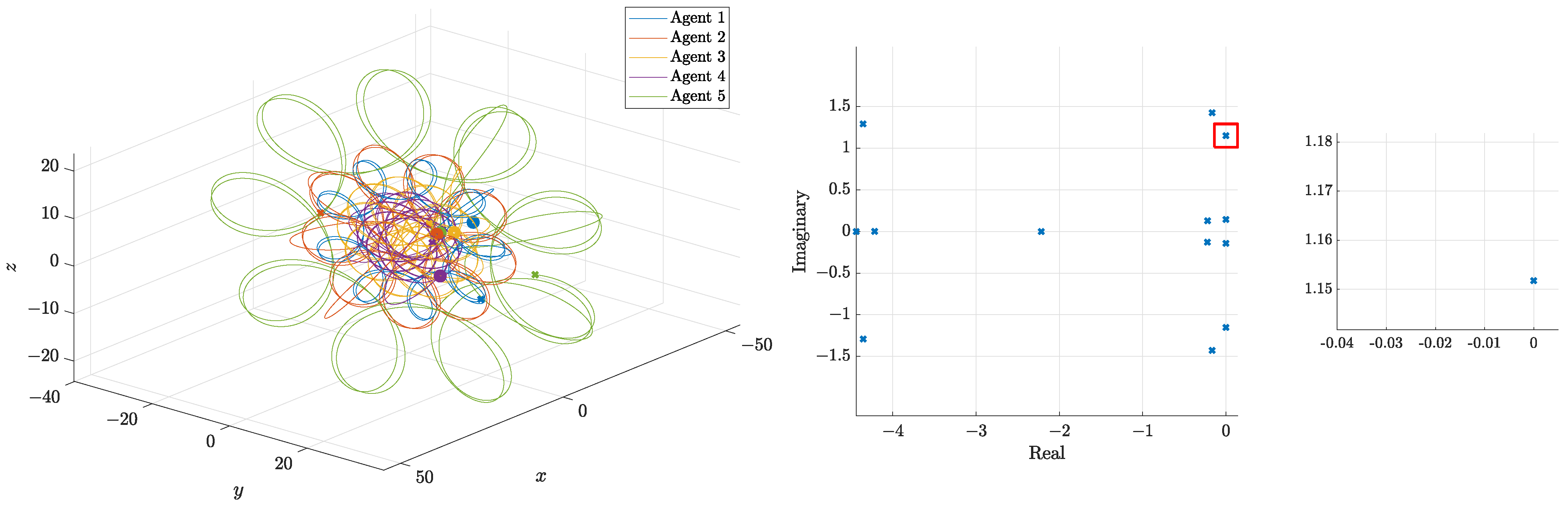 Electronics 10 01970 g005