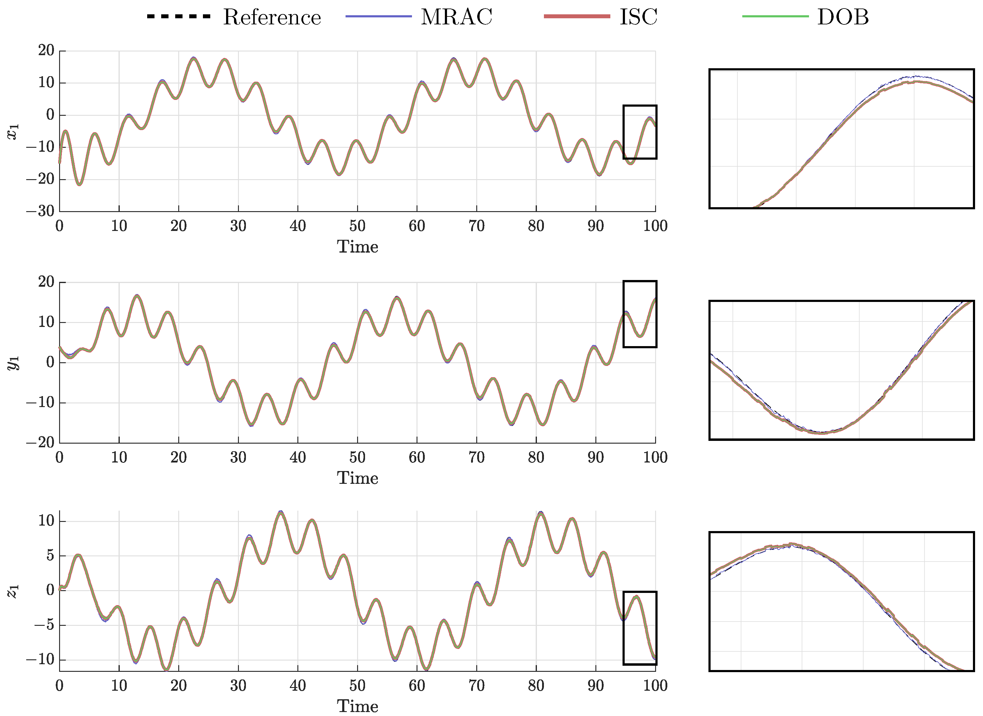Electronics 10 01970 g008