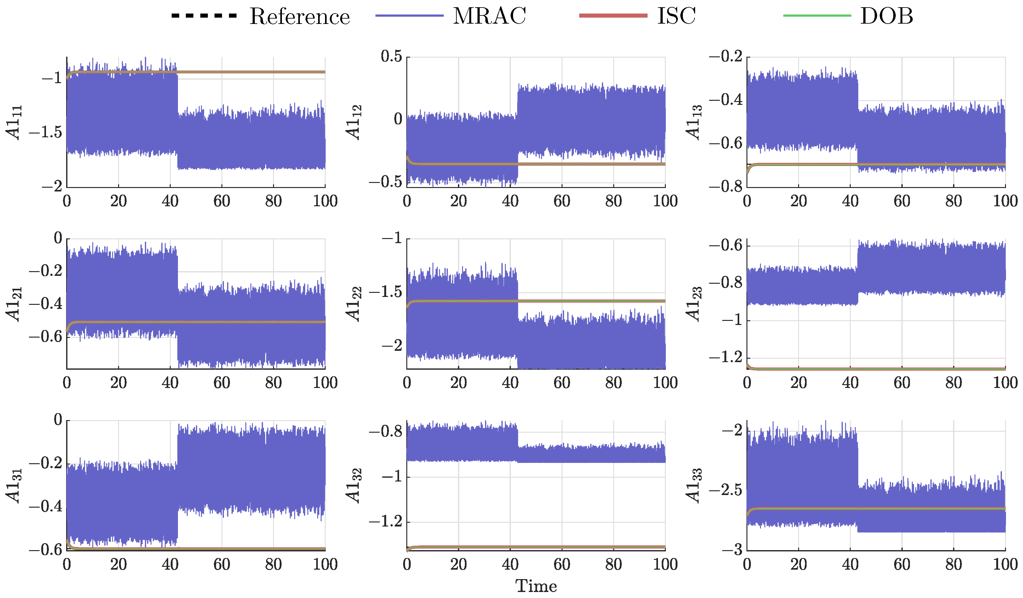 Electronics 10 01970 g009