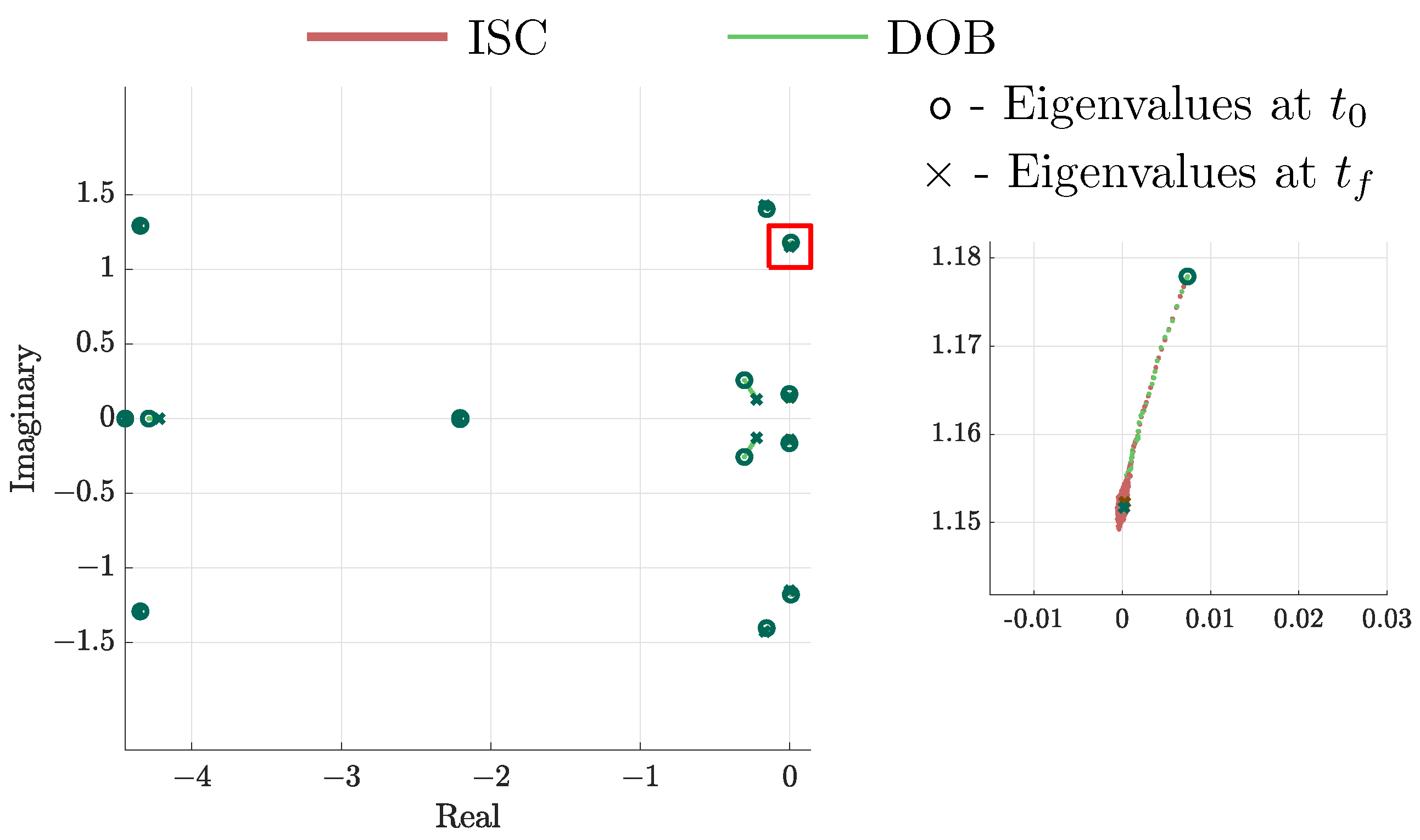 Electronics 10 01970 g011