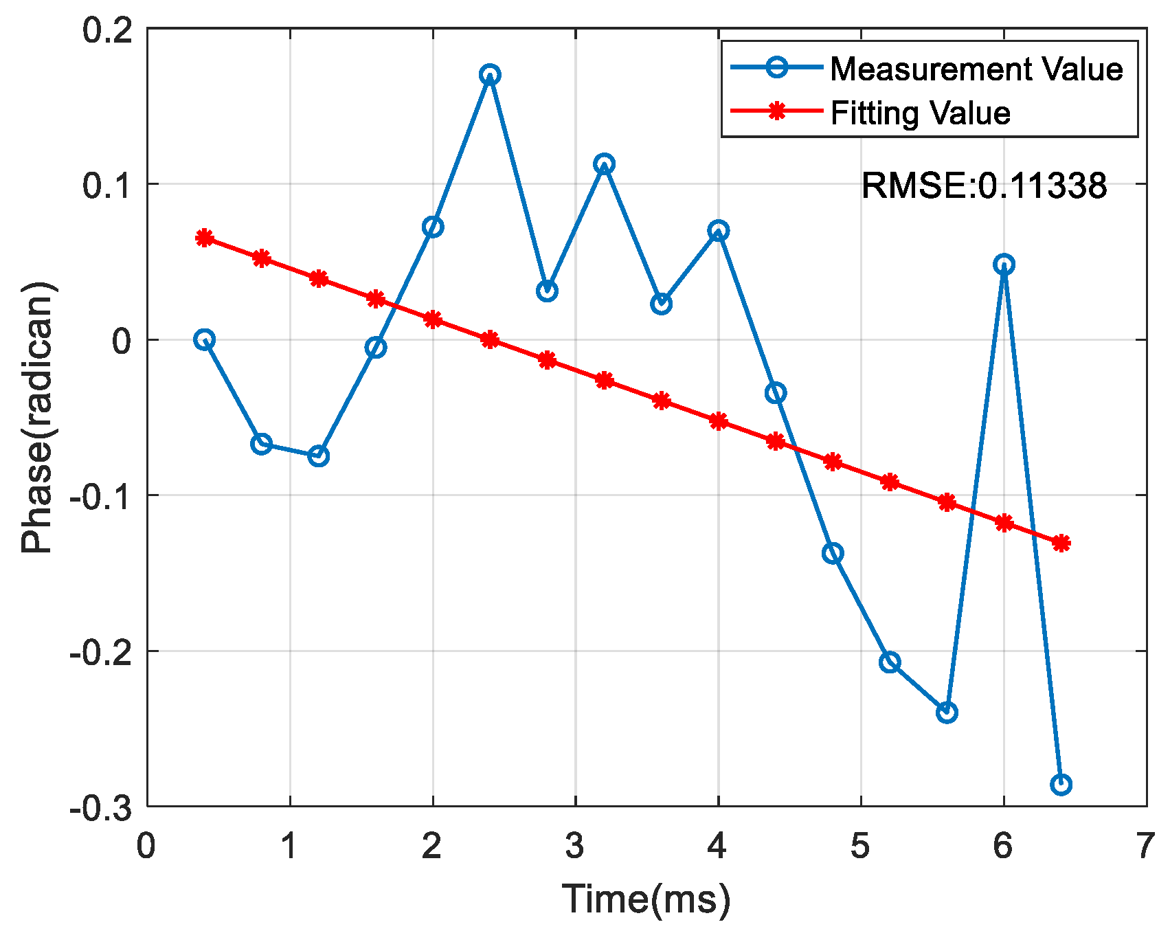 Electronics 10 01971 g002