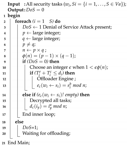 Electronics 10 01974 i003