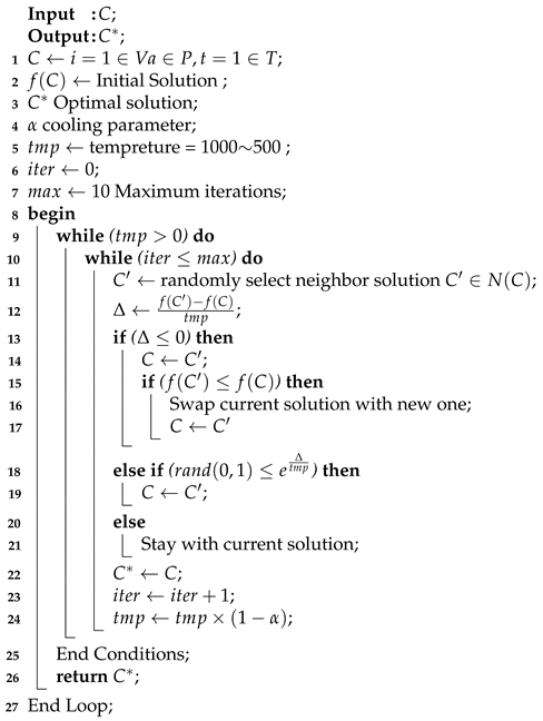 Electronics 10 01974 i005