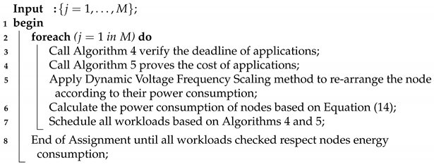 Electronics 10 01974 i006